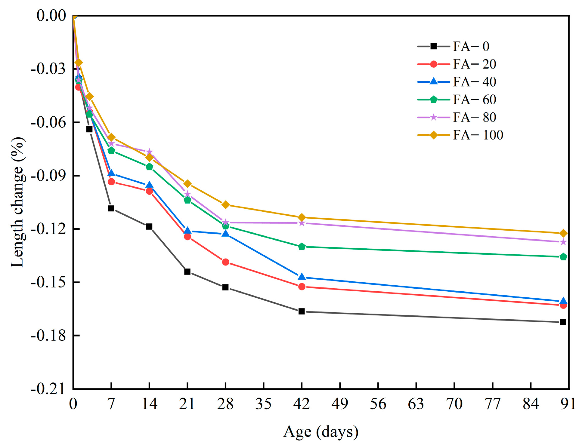 Materials 16 04292 g010