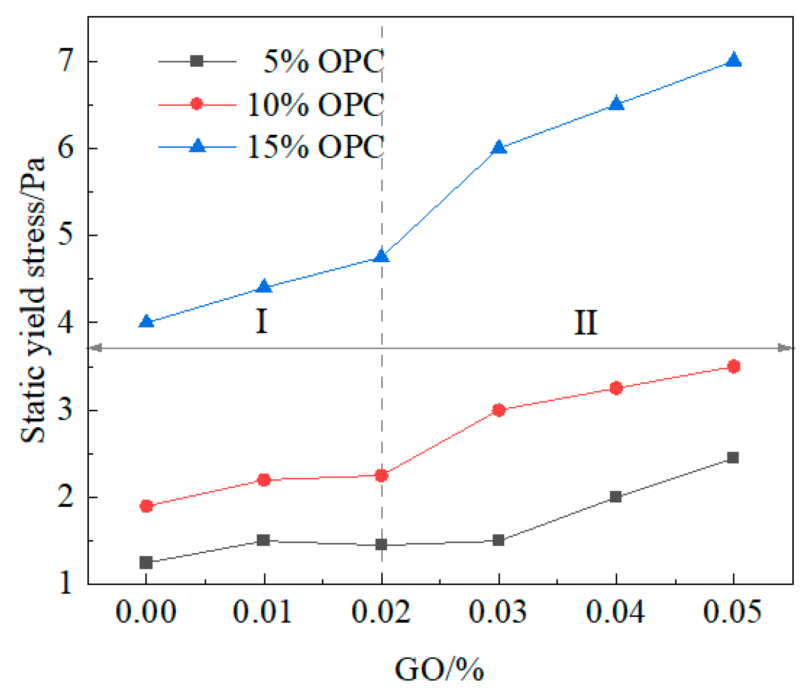 Materials 16 04294 g006