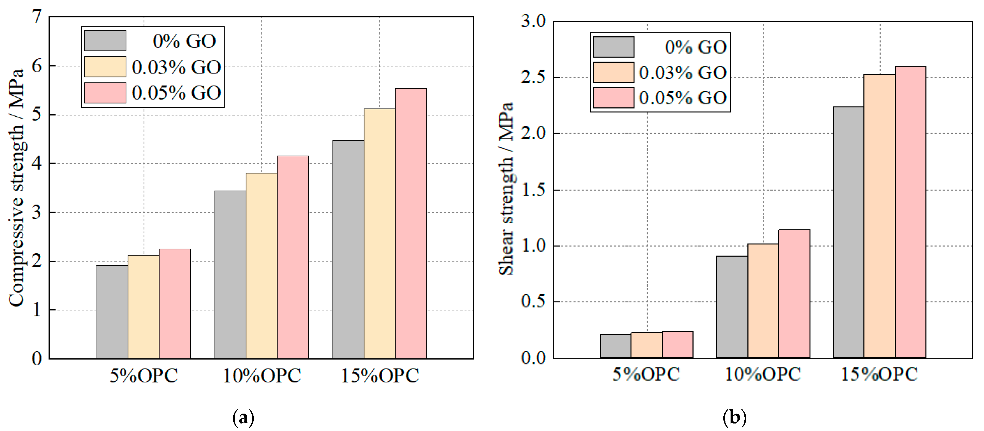 Materials 16 04294 g007