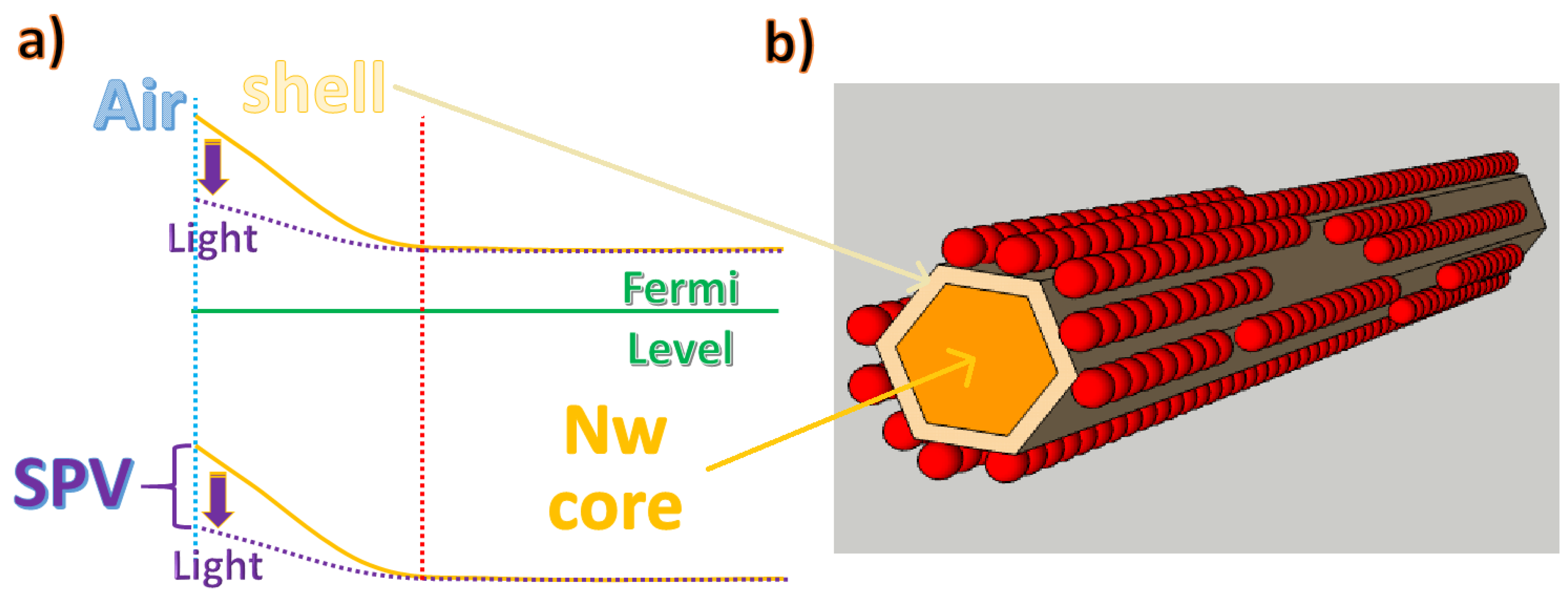 Materials 16 04297 g010
