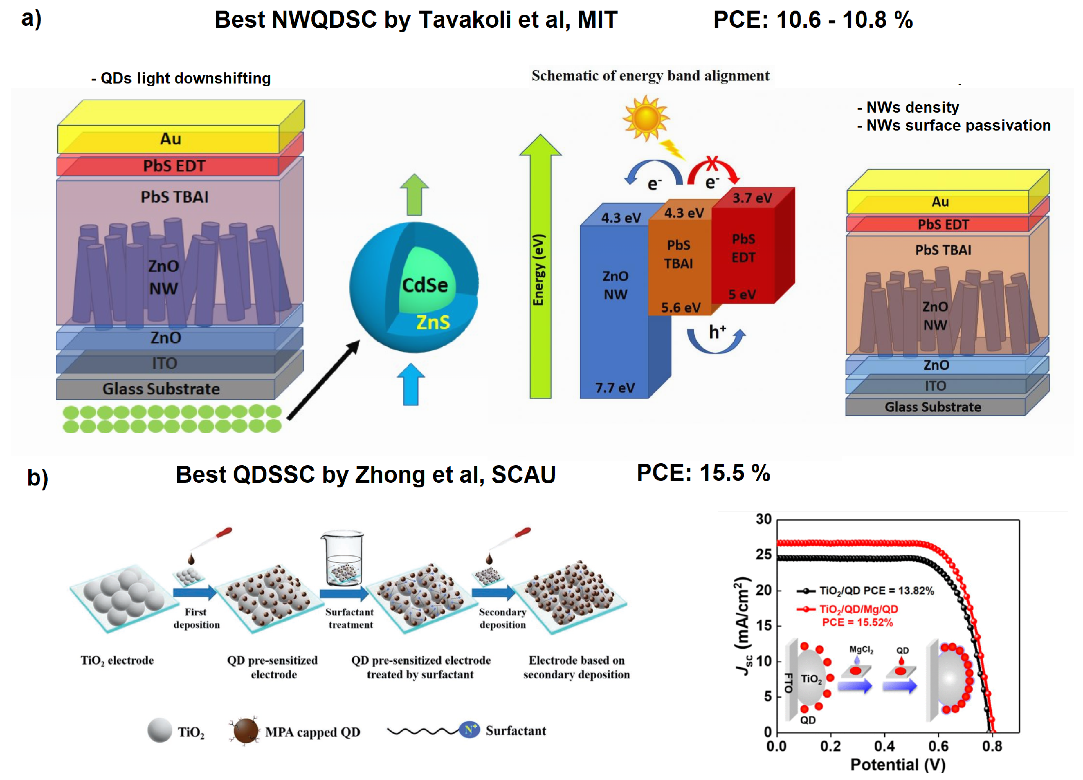 Materials 16 04297 g011