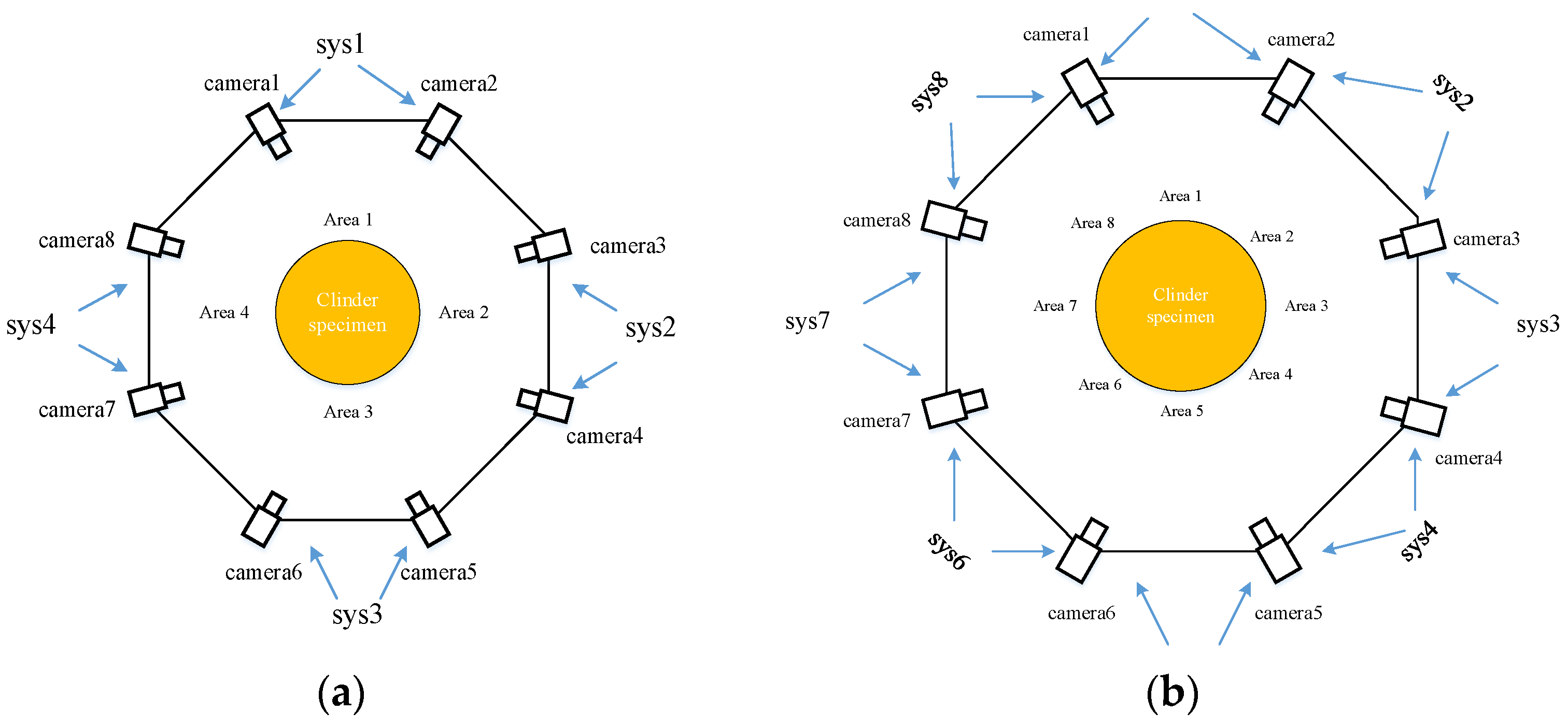 Materials 16 04301 g003