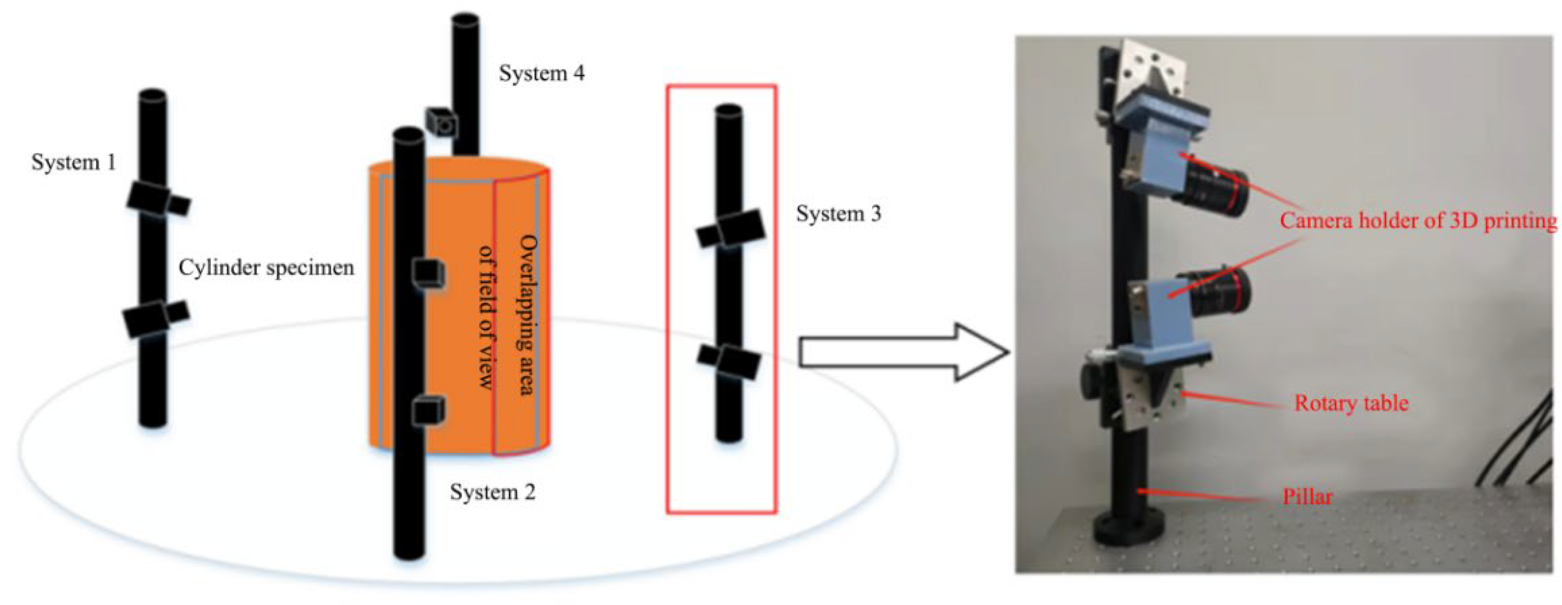 Materials 16 04301 g004