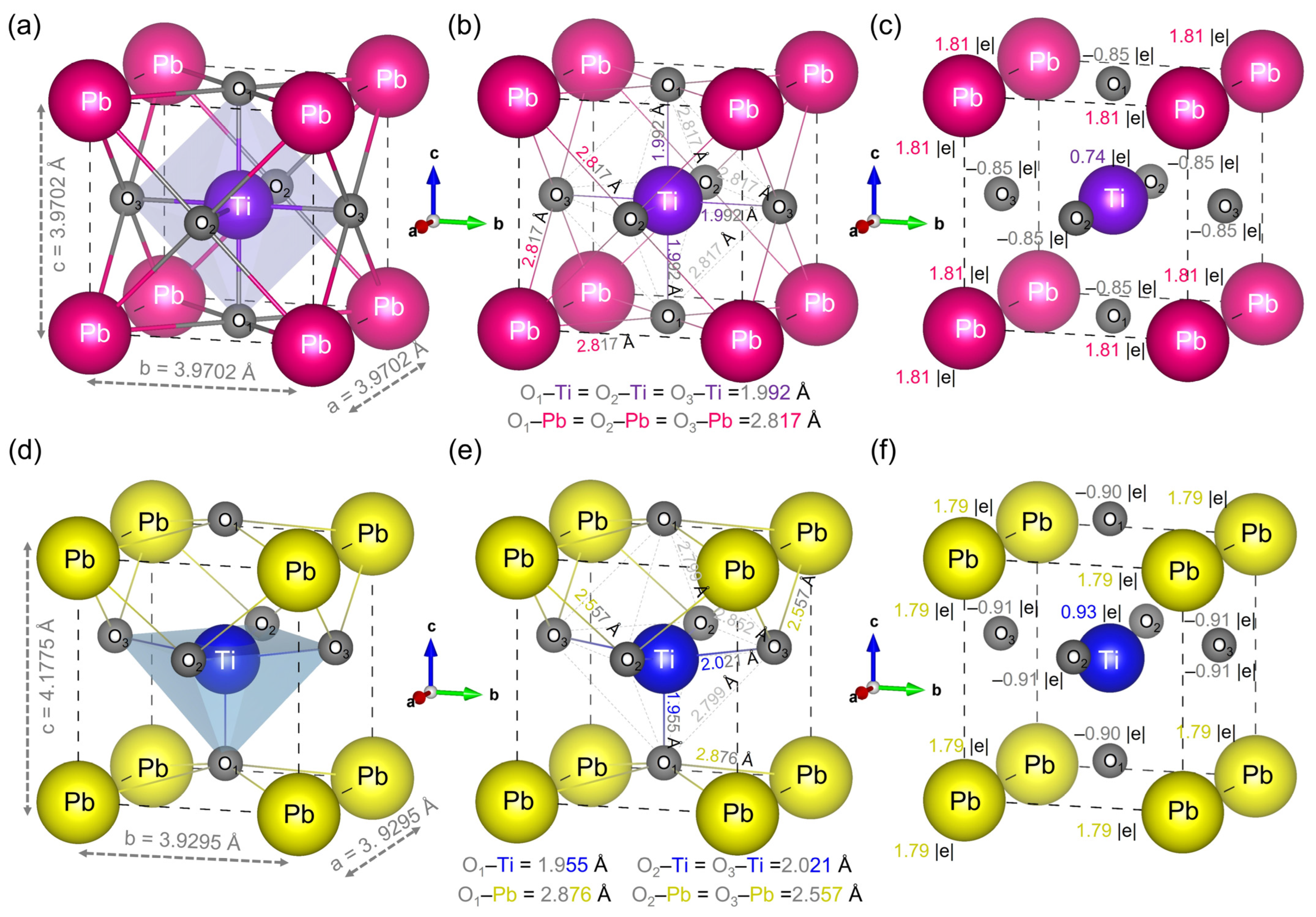 Materials 16 04302 g004