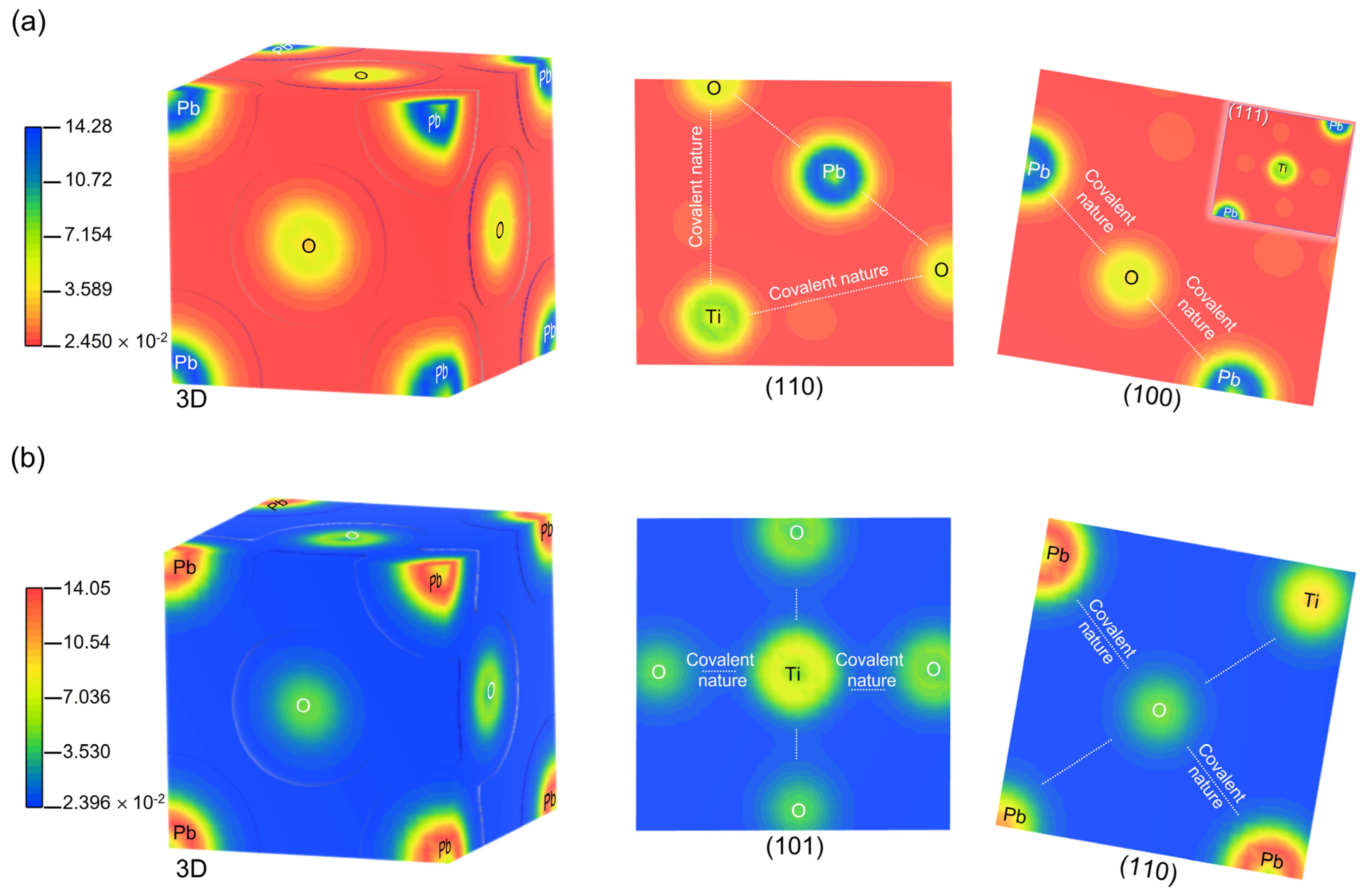 Materials 16 04302 g005