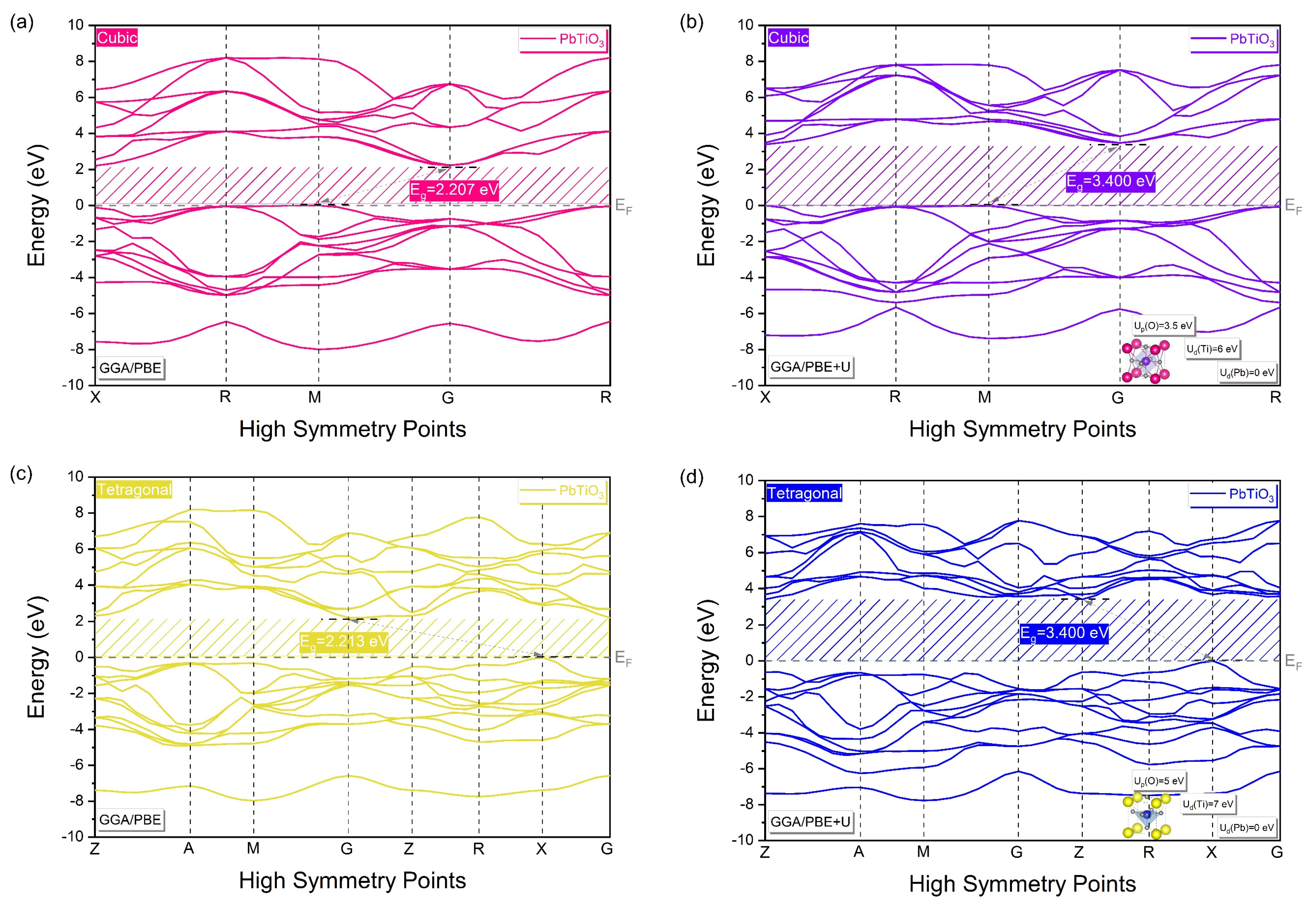 Materials 16 04302 g006
