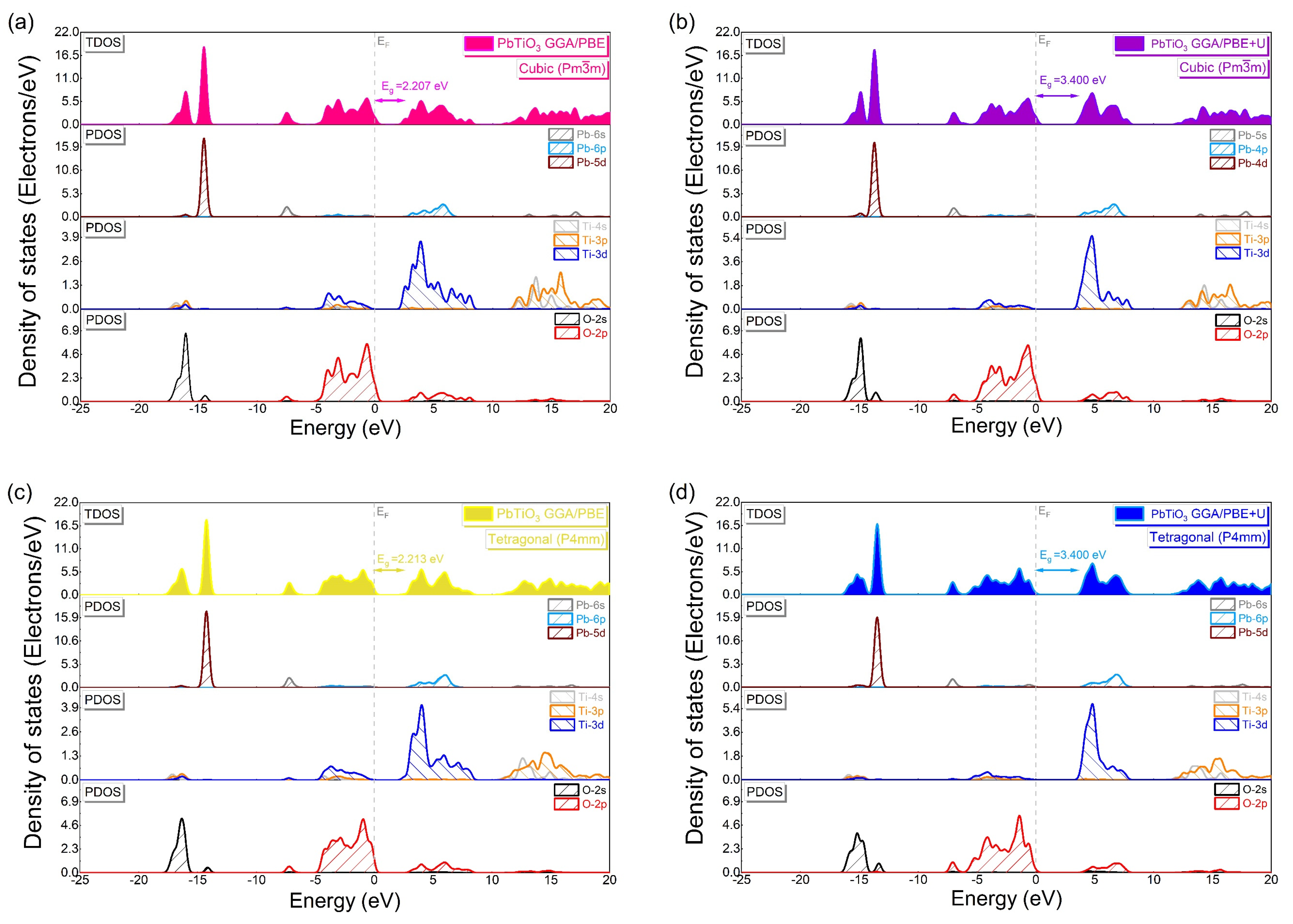 Materials 16 04302 g007