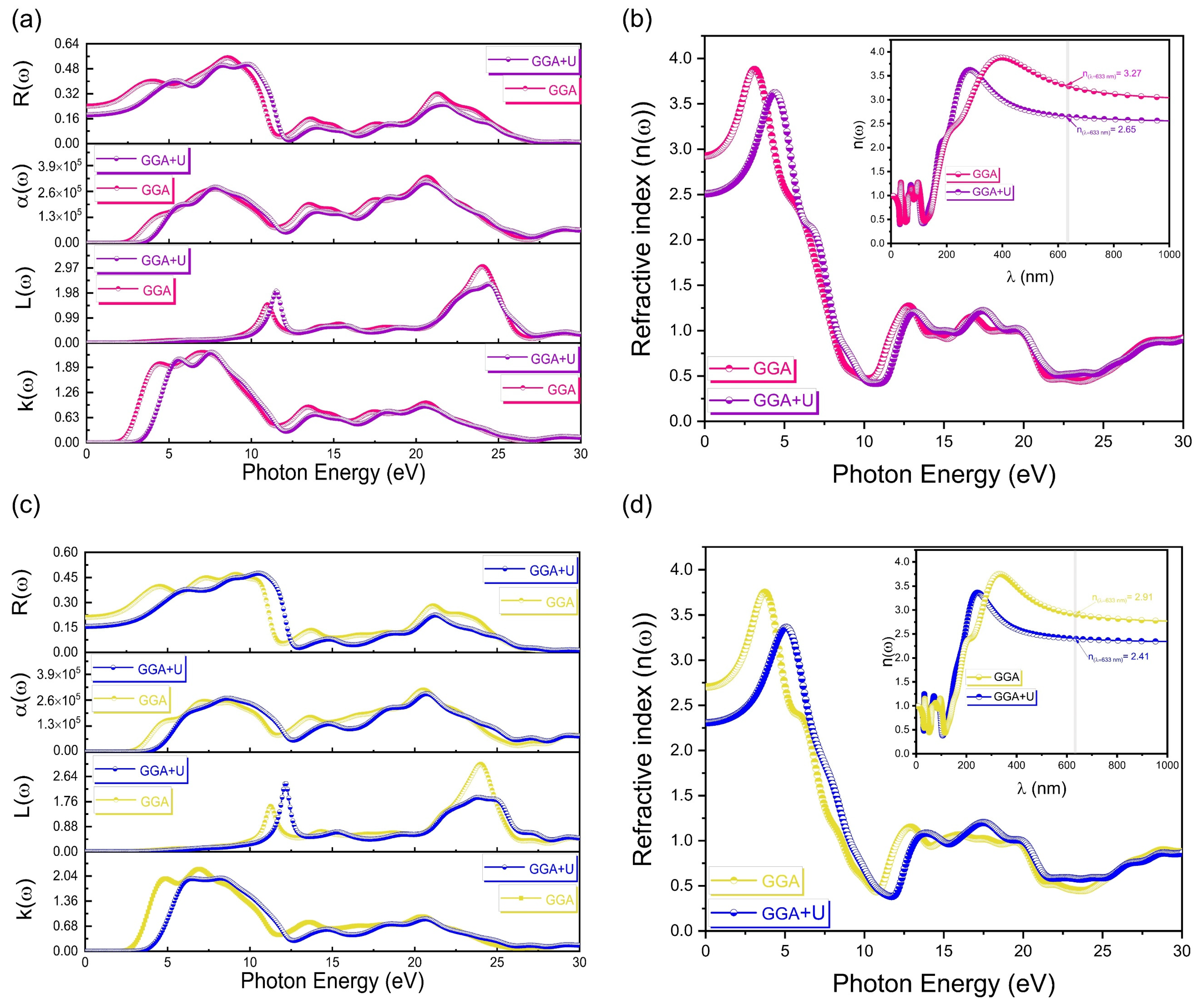 Materials 16 04302 g010