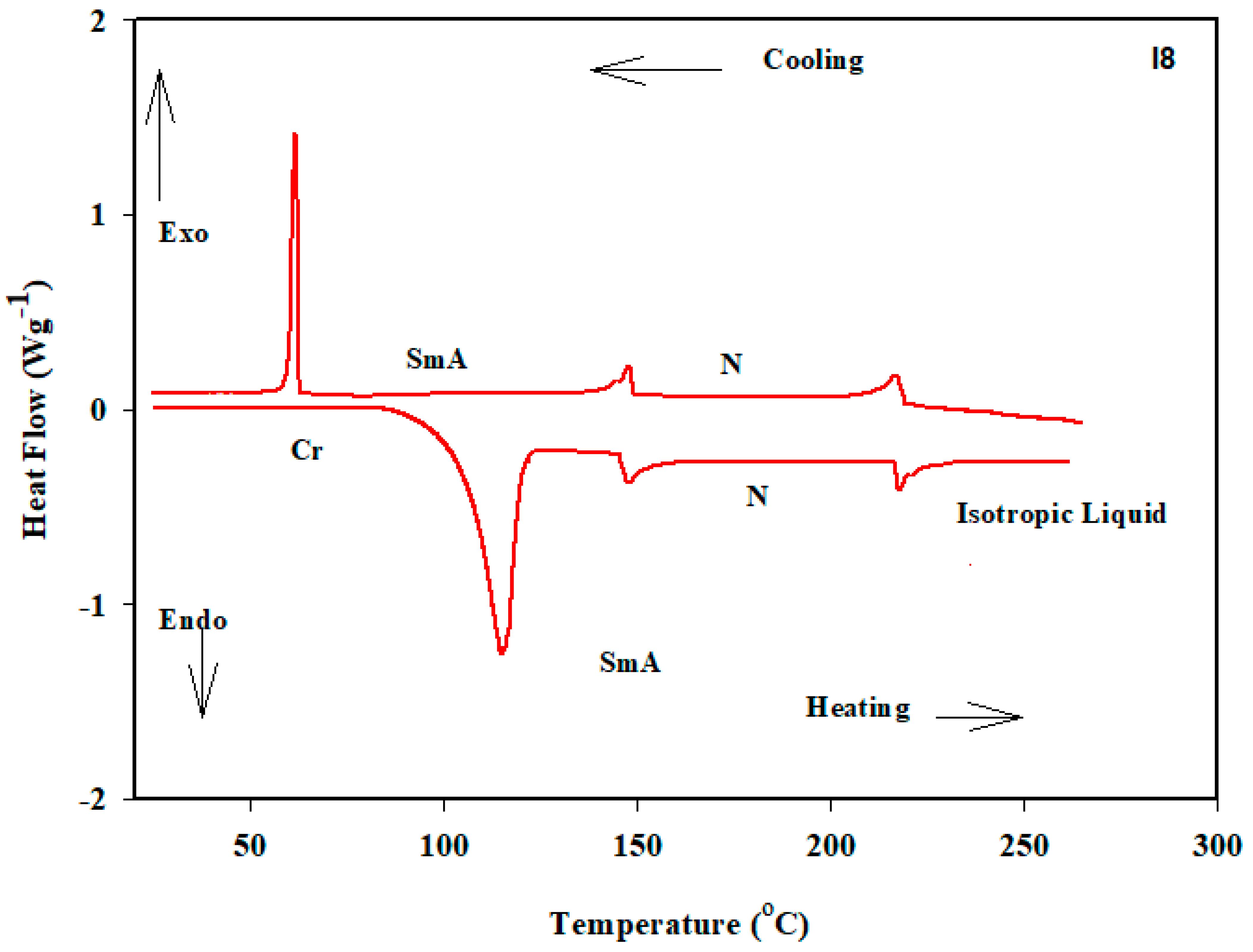 Materials 16 04304 g003