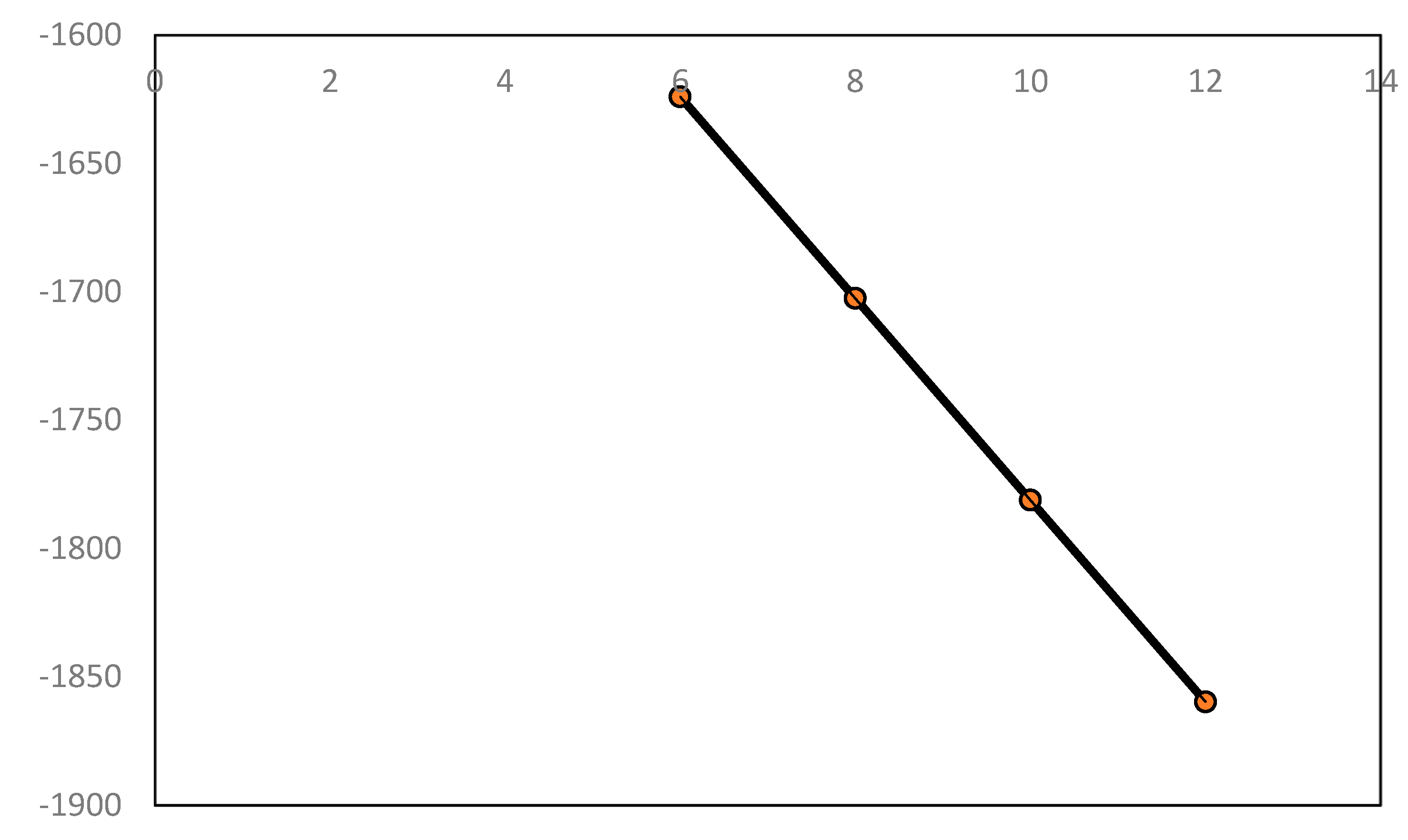 Materials 16 04304 g007