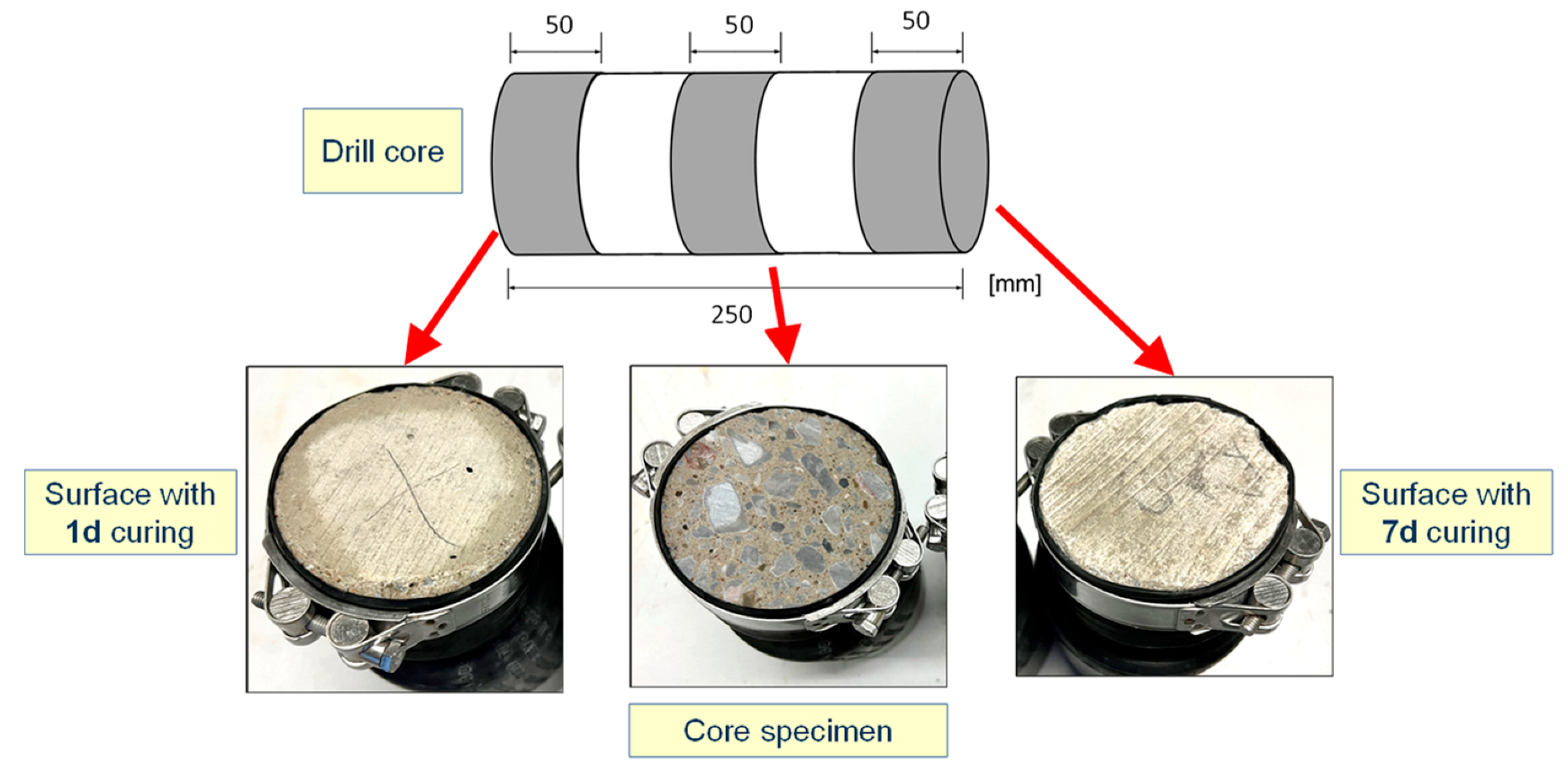 Materials 16 04306 g002