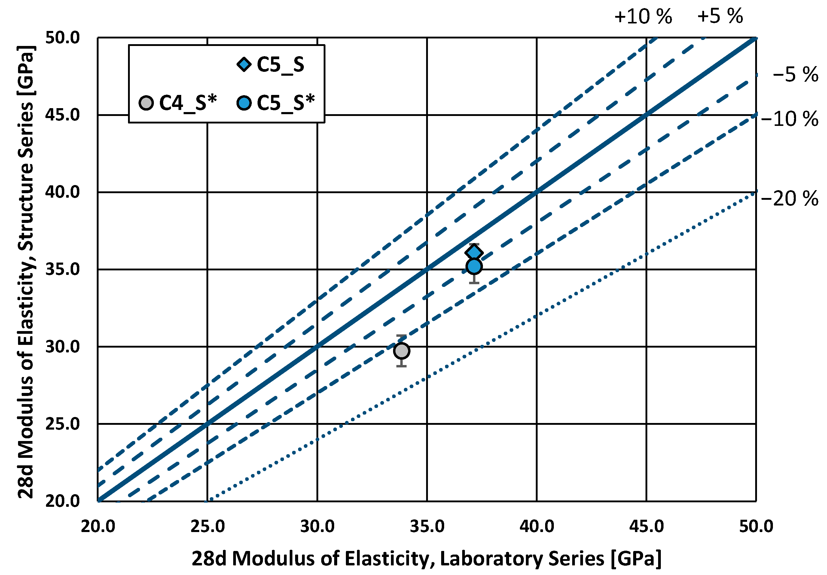 Materials 16 04306 g005