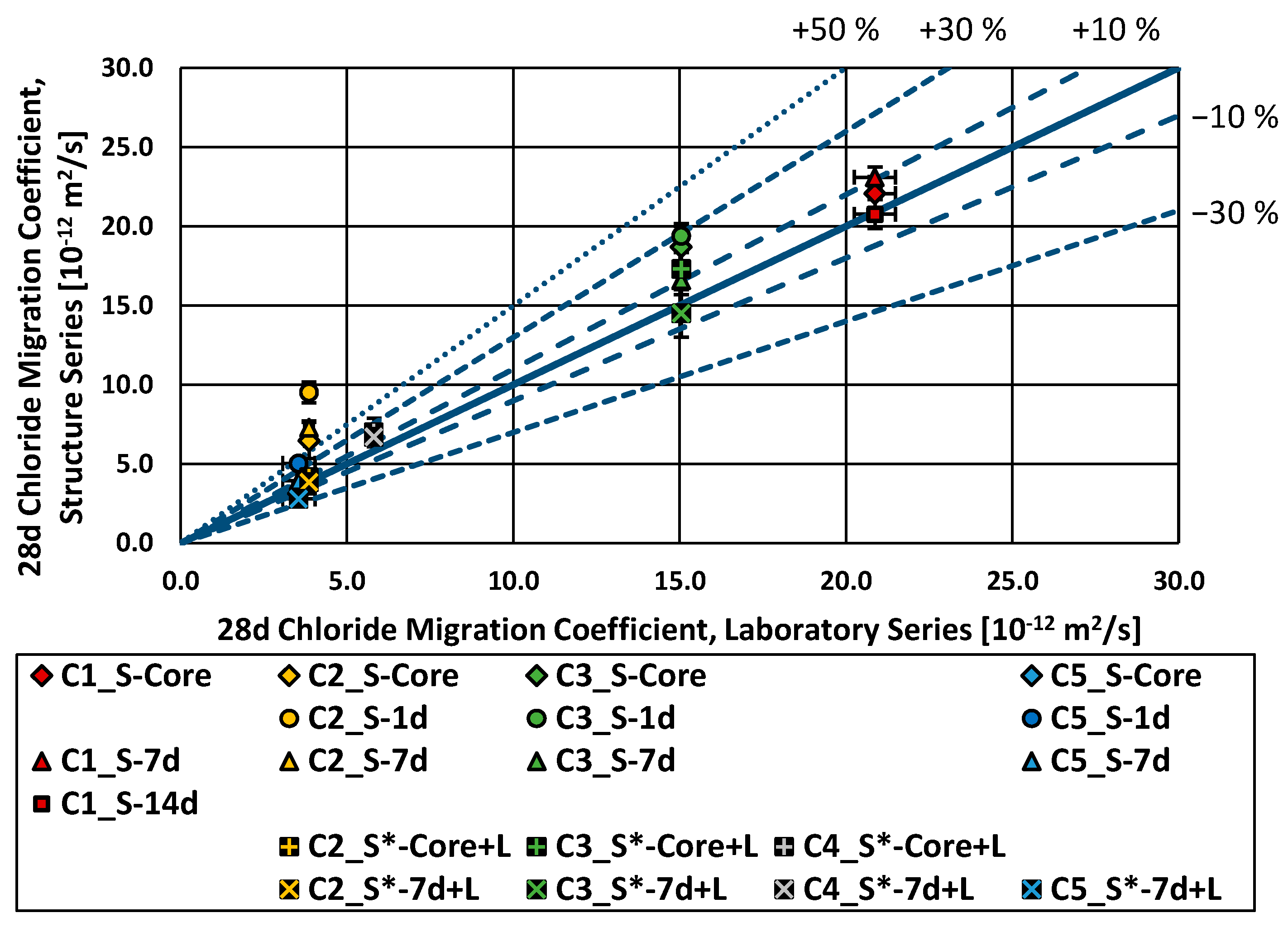 Materials 16 04306 g006
