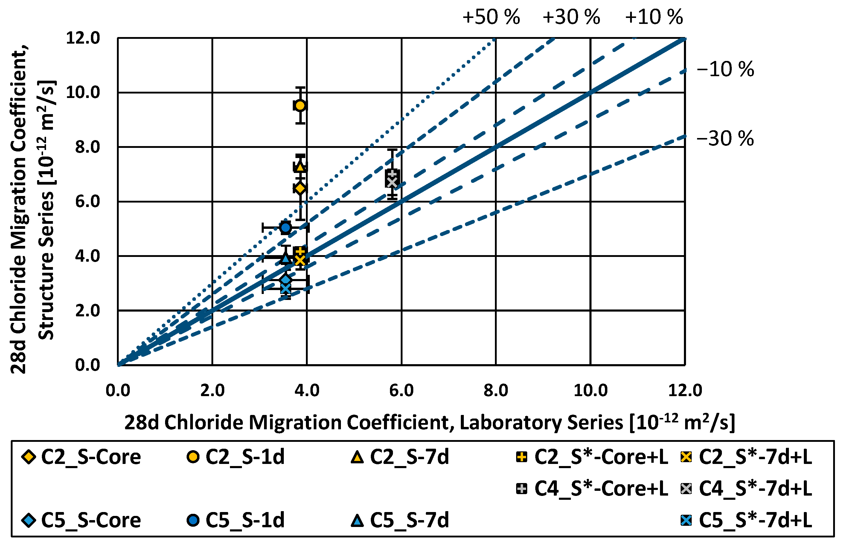 Materials 16 04306 g007