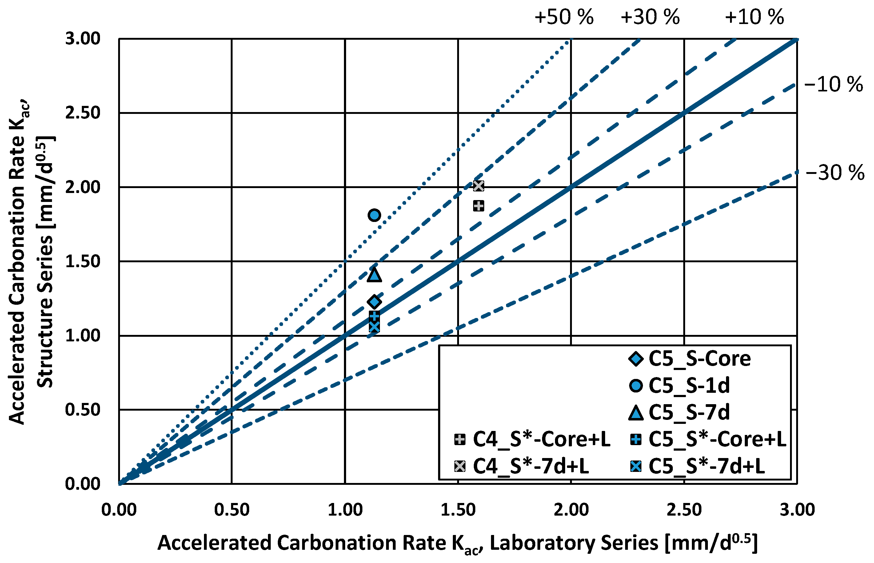 Materials 16 04306 g008