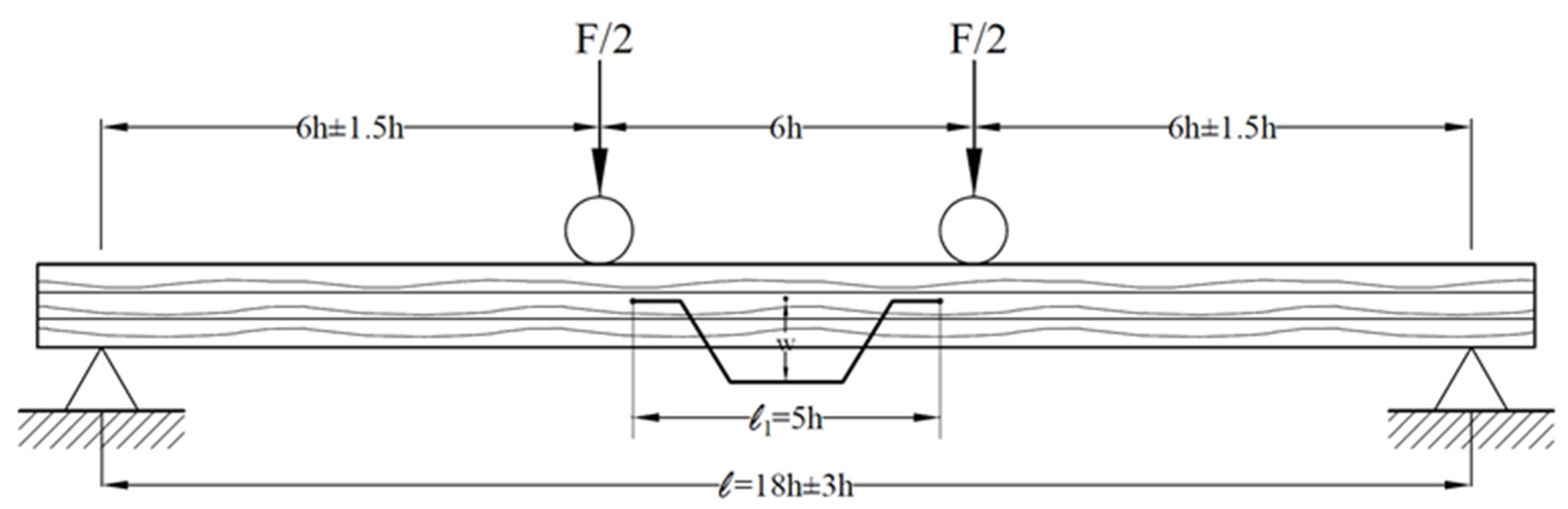 Materials 16 04307 g002 Materials 16 04307 g002