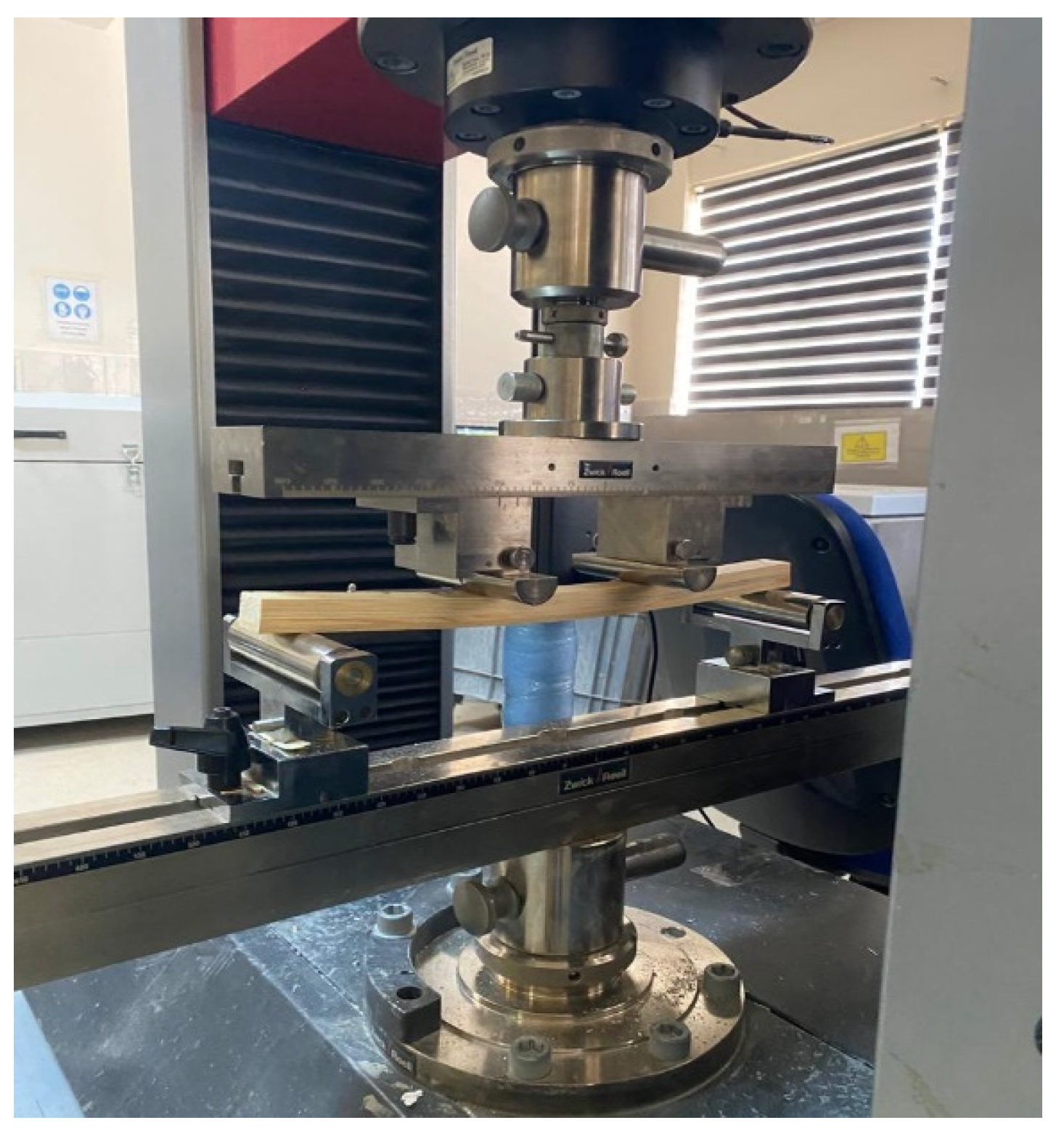 Materials 16 04307 g003 Materials 16 04307 g003