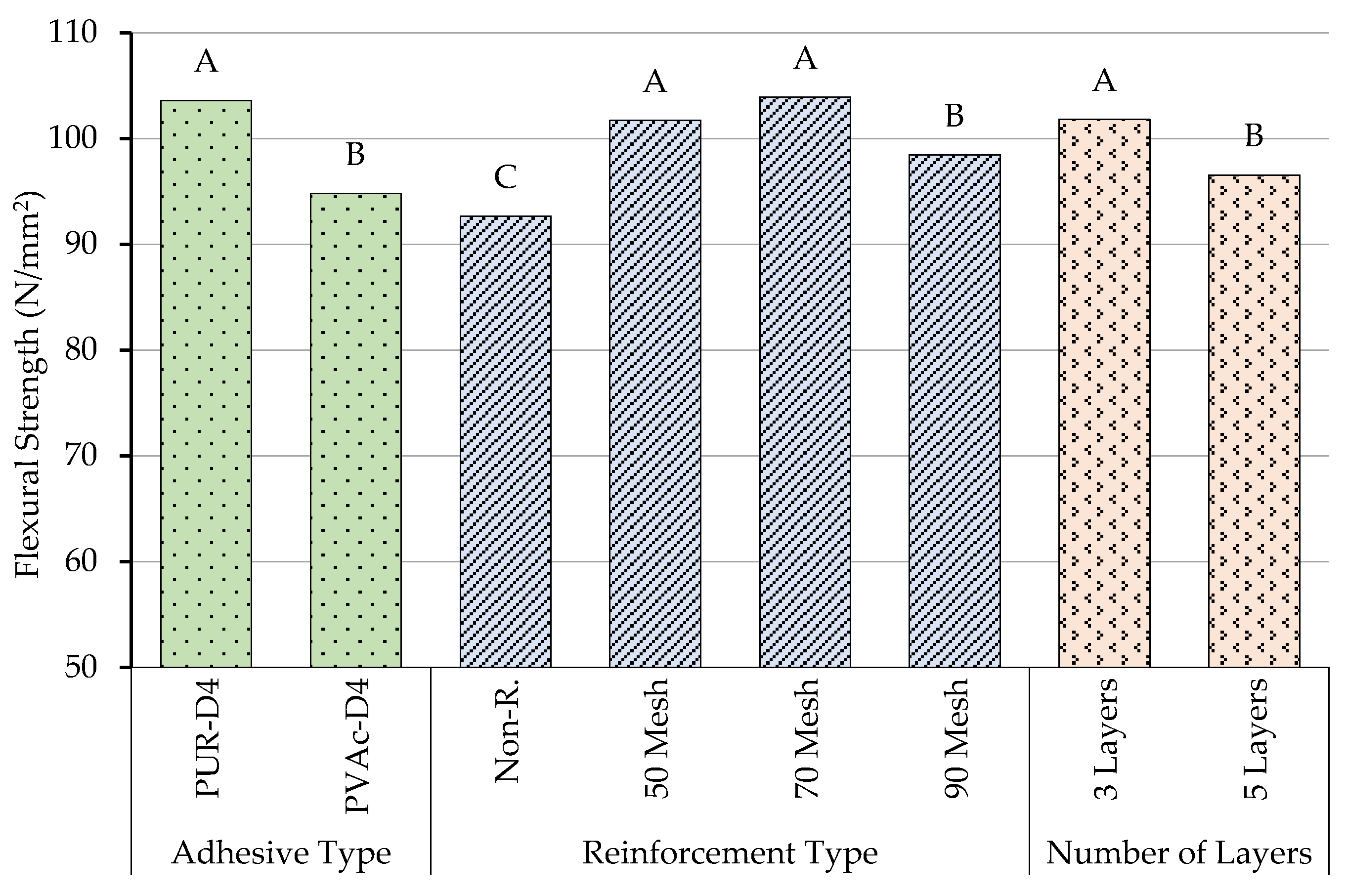 Materials 16 04307 g004 Materials 16 04307 g004