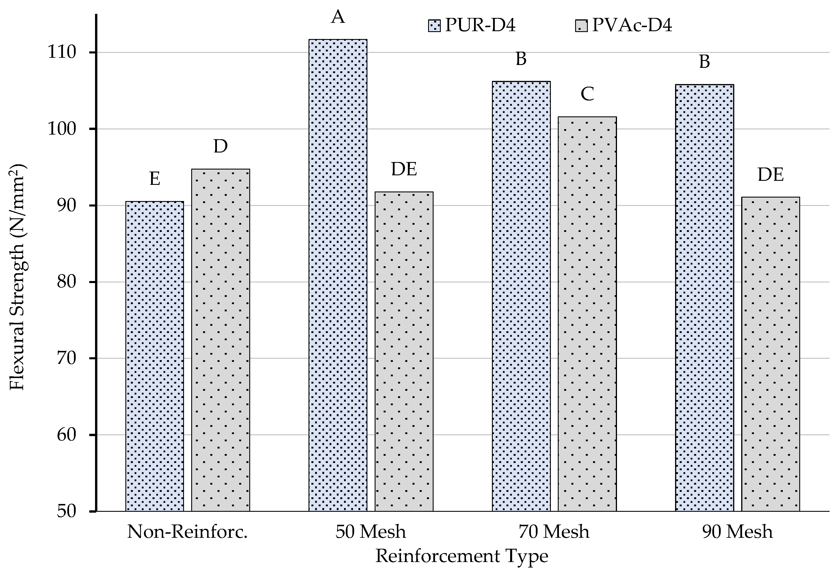 Materials 16 04307 g006 Materials 16 04307 g006