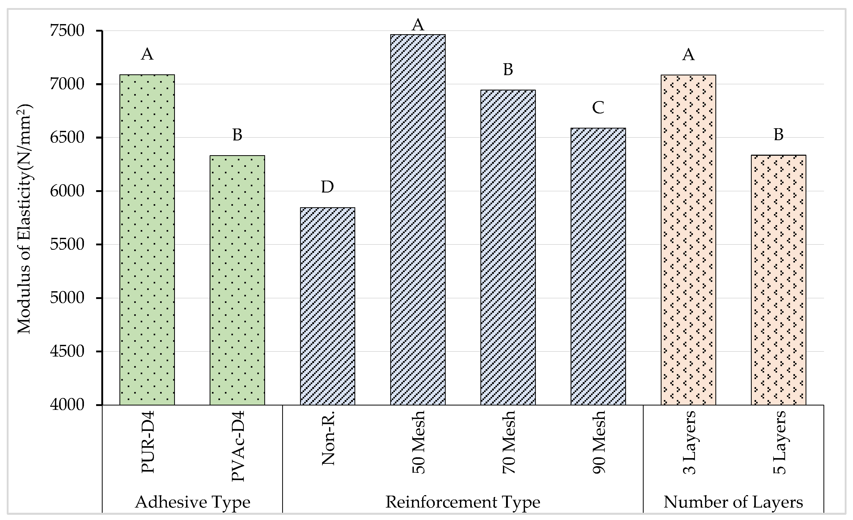 Materials 16 04307 g007 Materials 16 04307 g007