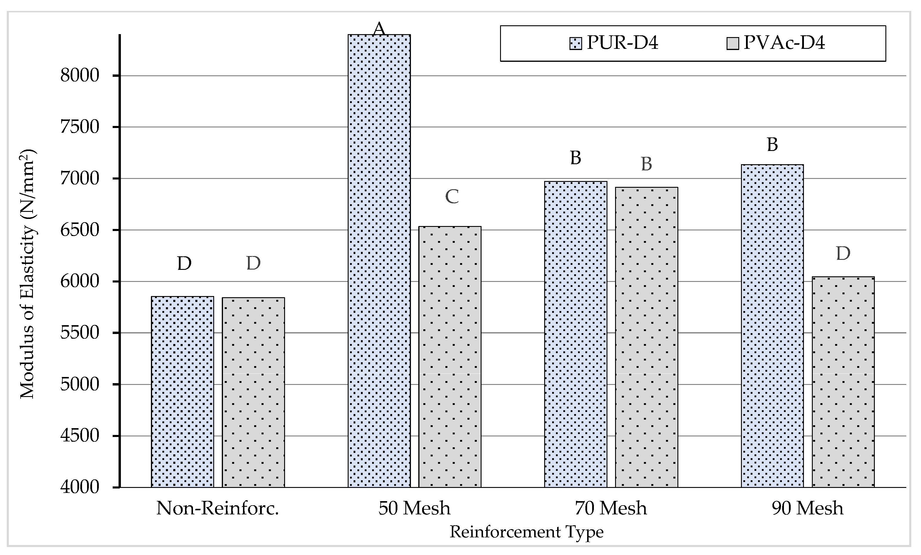 Materials 16 04307 g008 Materials 16 04307 g008