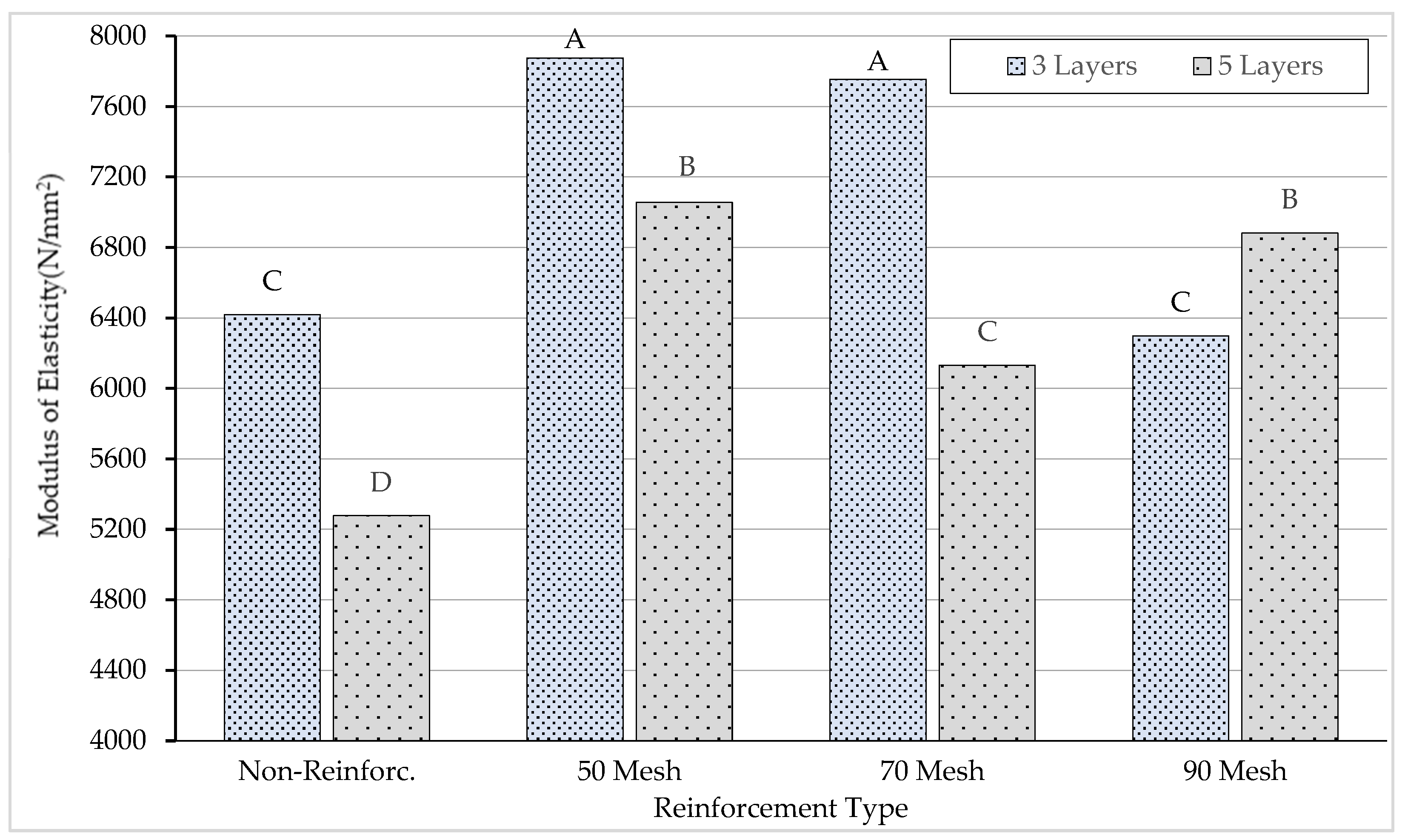 Materials 16 04307 g009 Materials 16 04307 g009