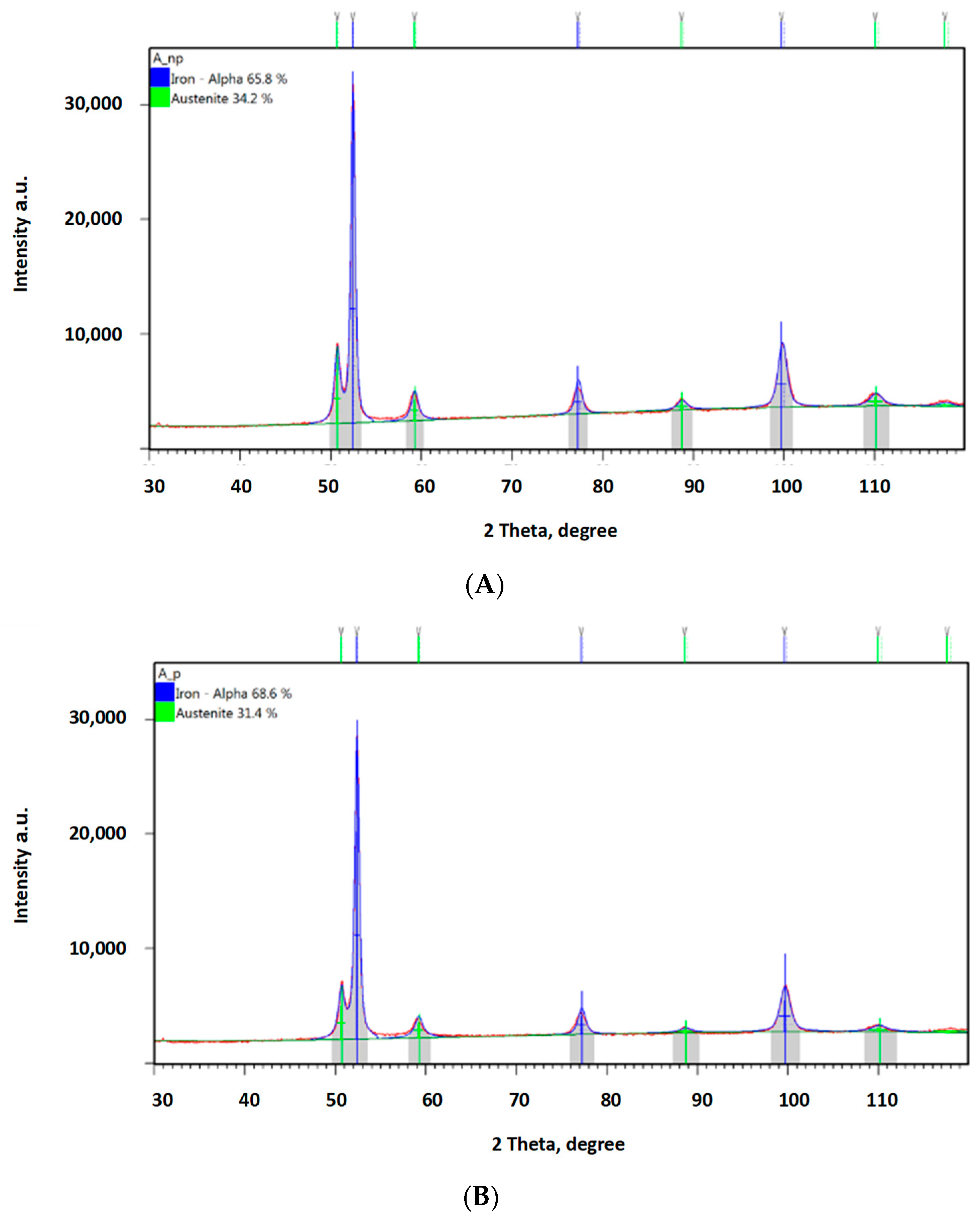 Materials 16 04311 g014