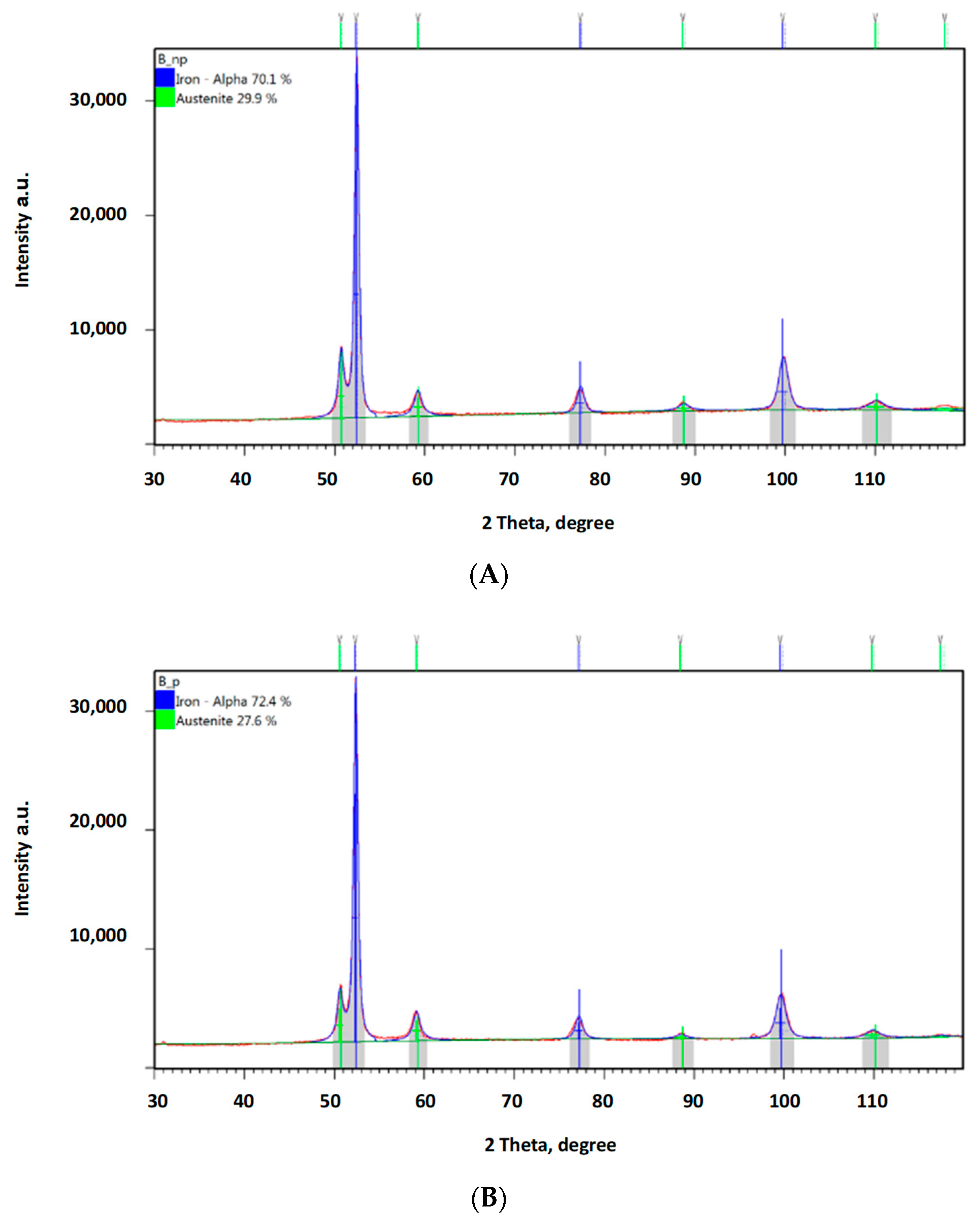 Materials 16 04311 g015
