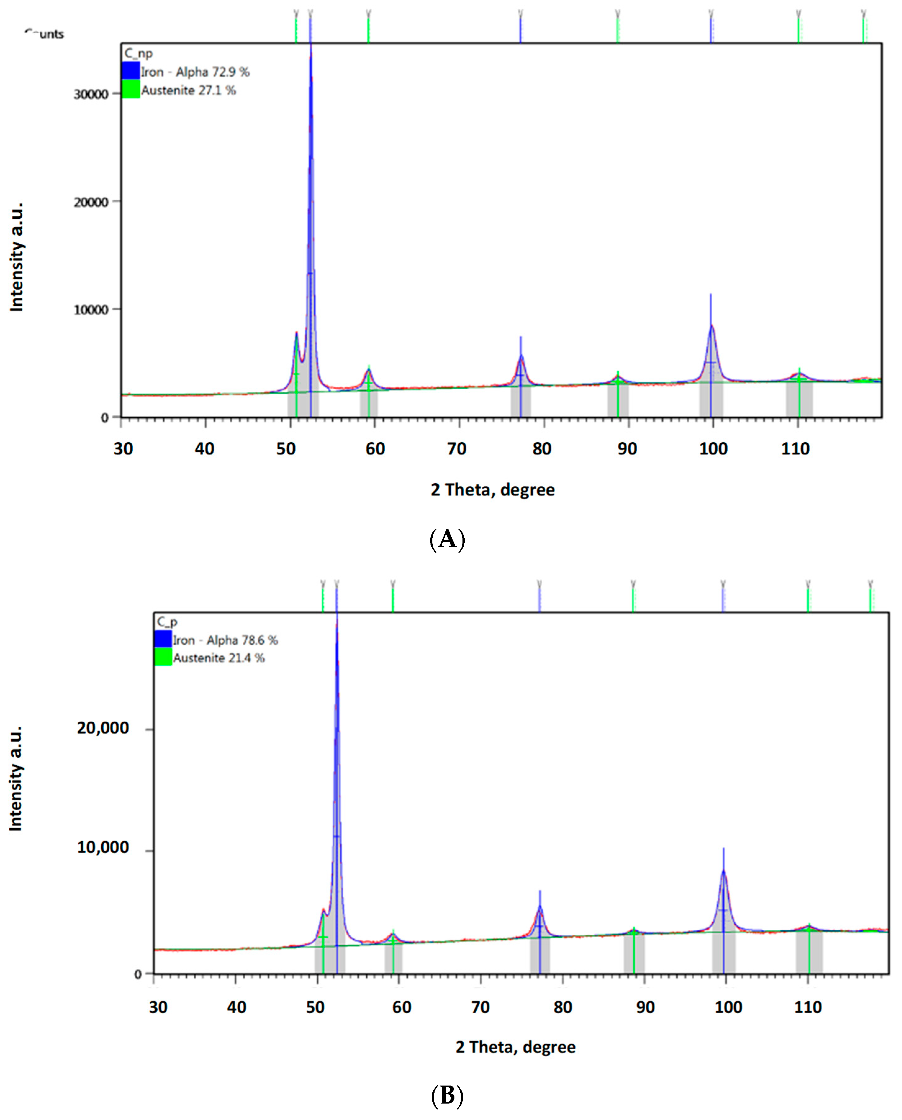 Materials 16 04311 g016