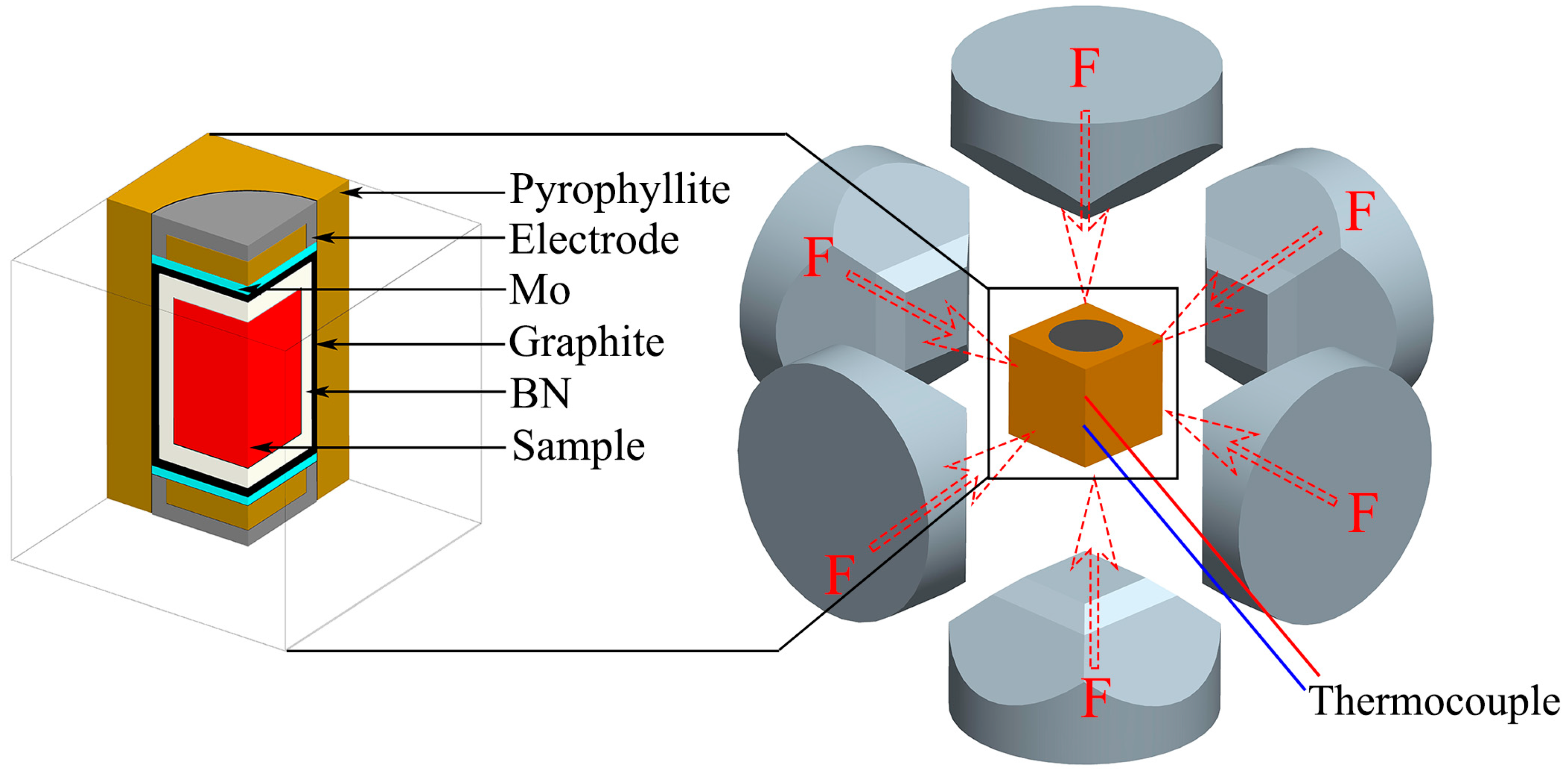 Materials 16 04312 g001
