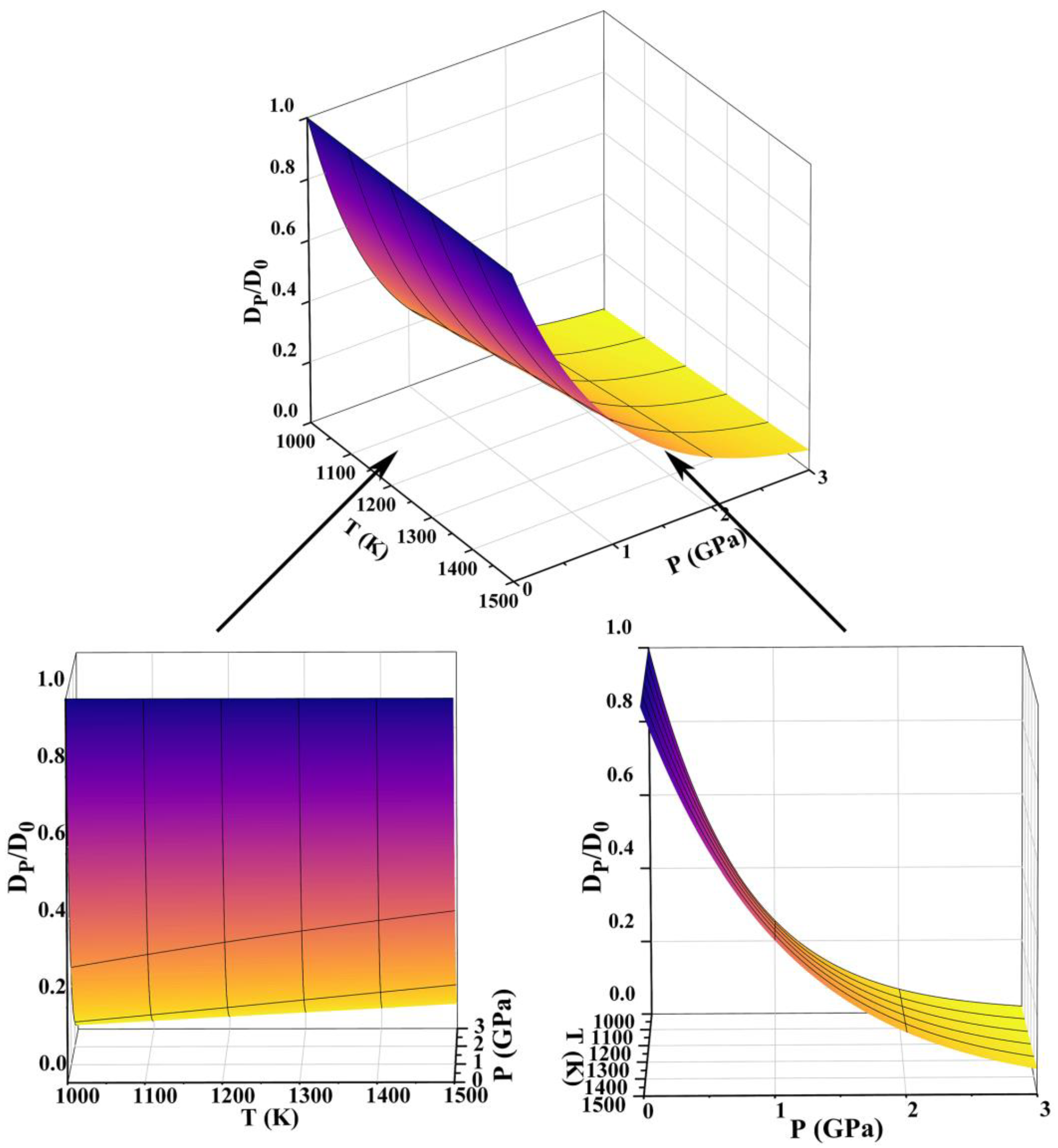 Materials 16 04312 g004