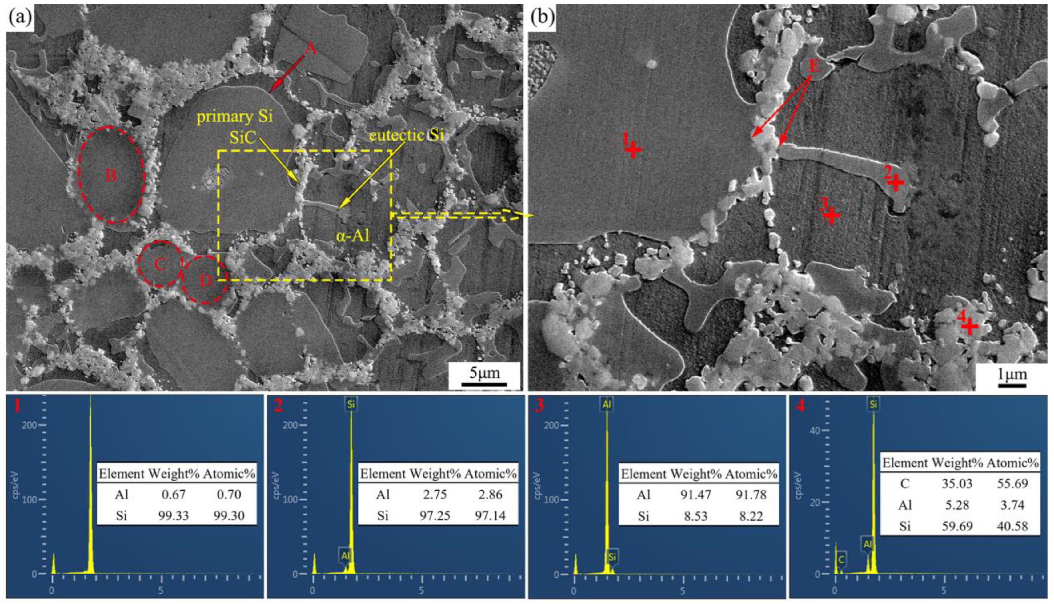 Materials 16 04312 g006