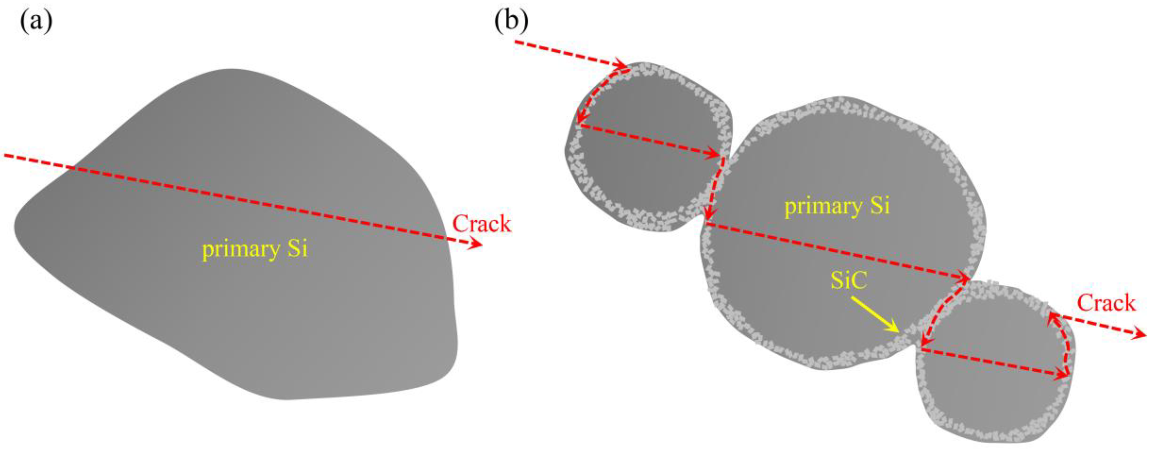 Materials 16 04312 g009
