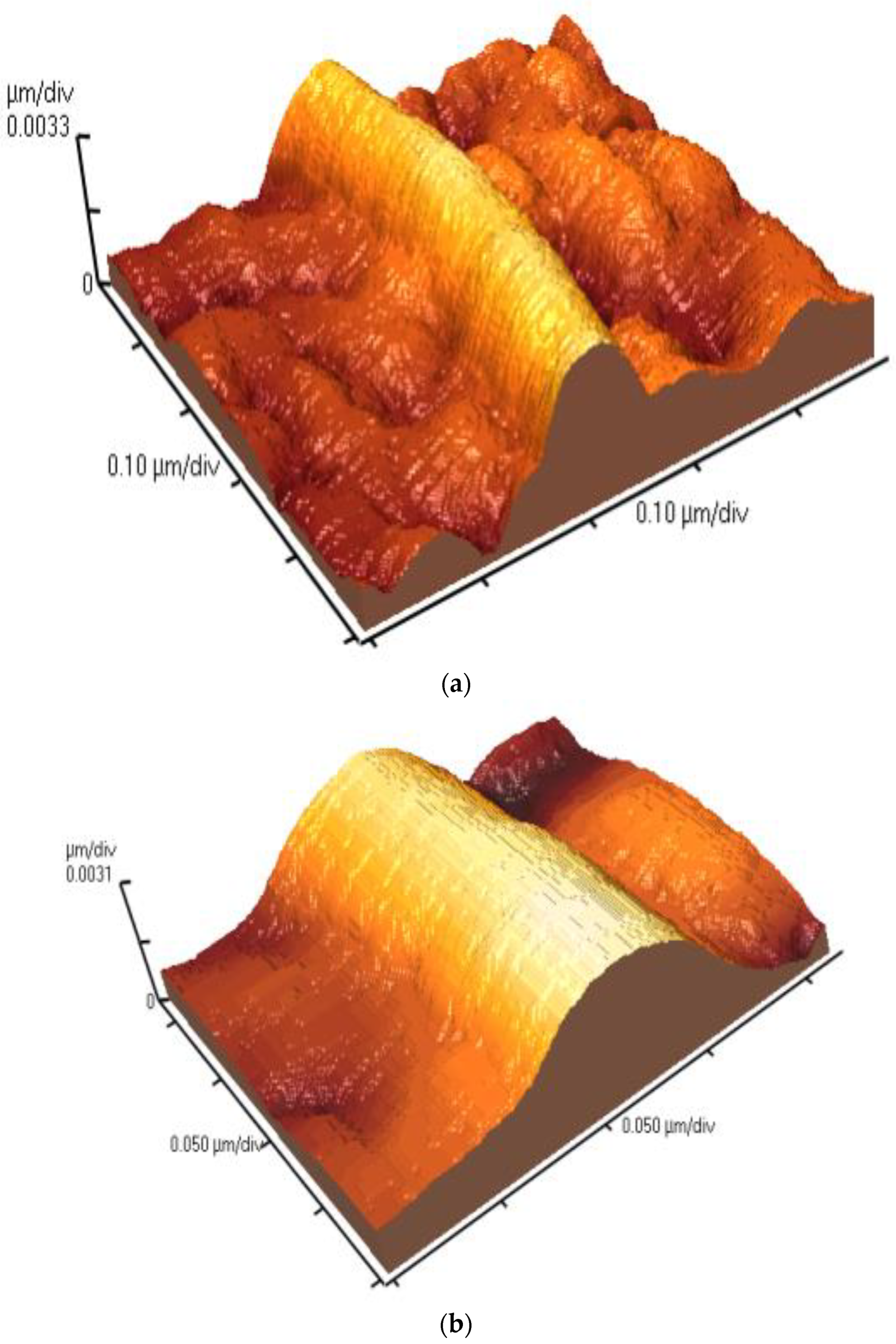 Materials 16 04313 g007