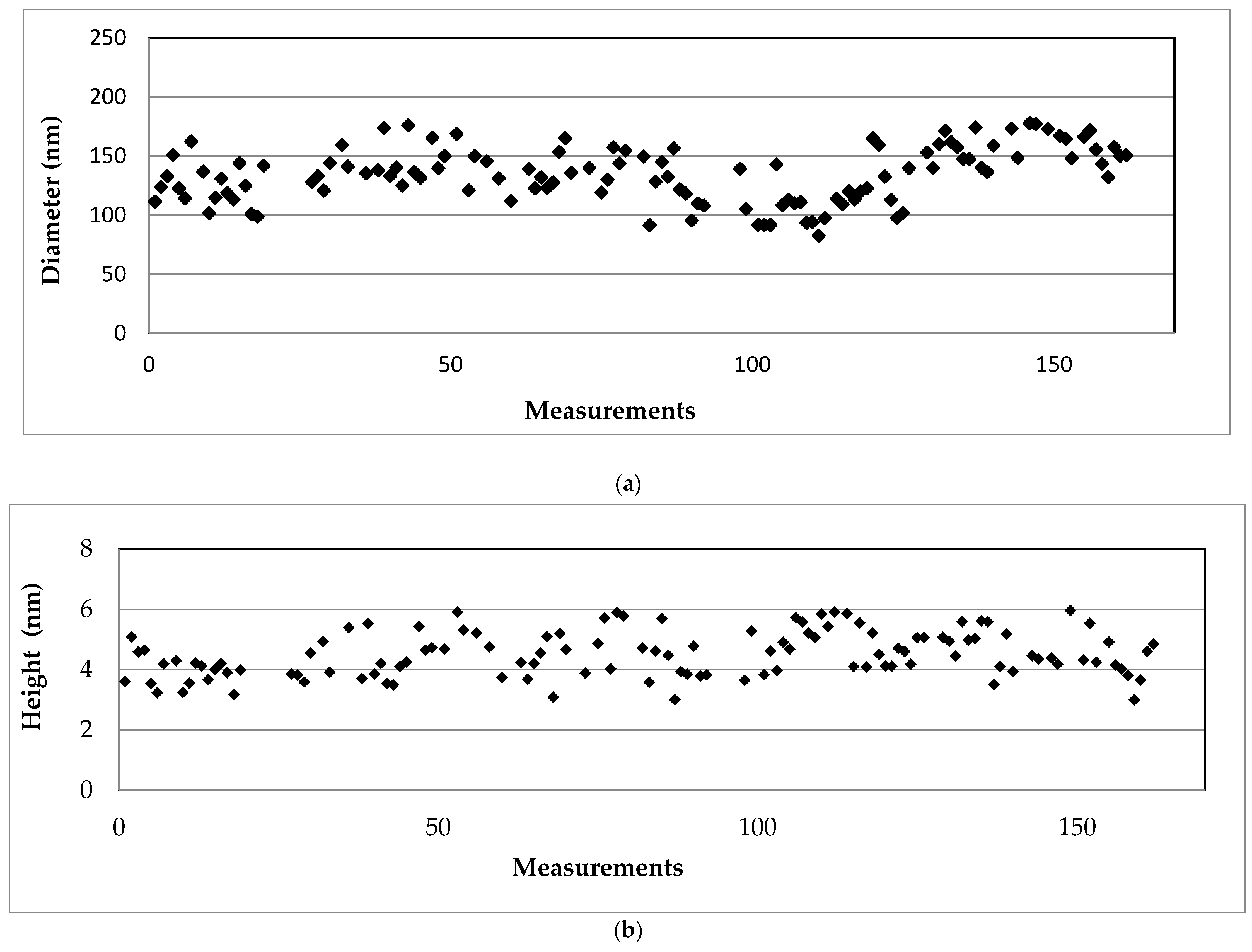 Materials 16 04313 g008a