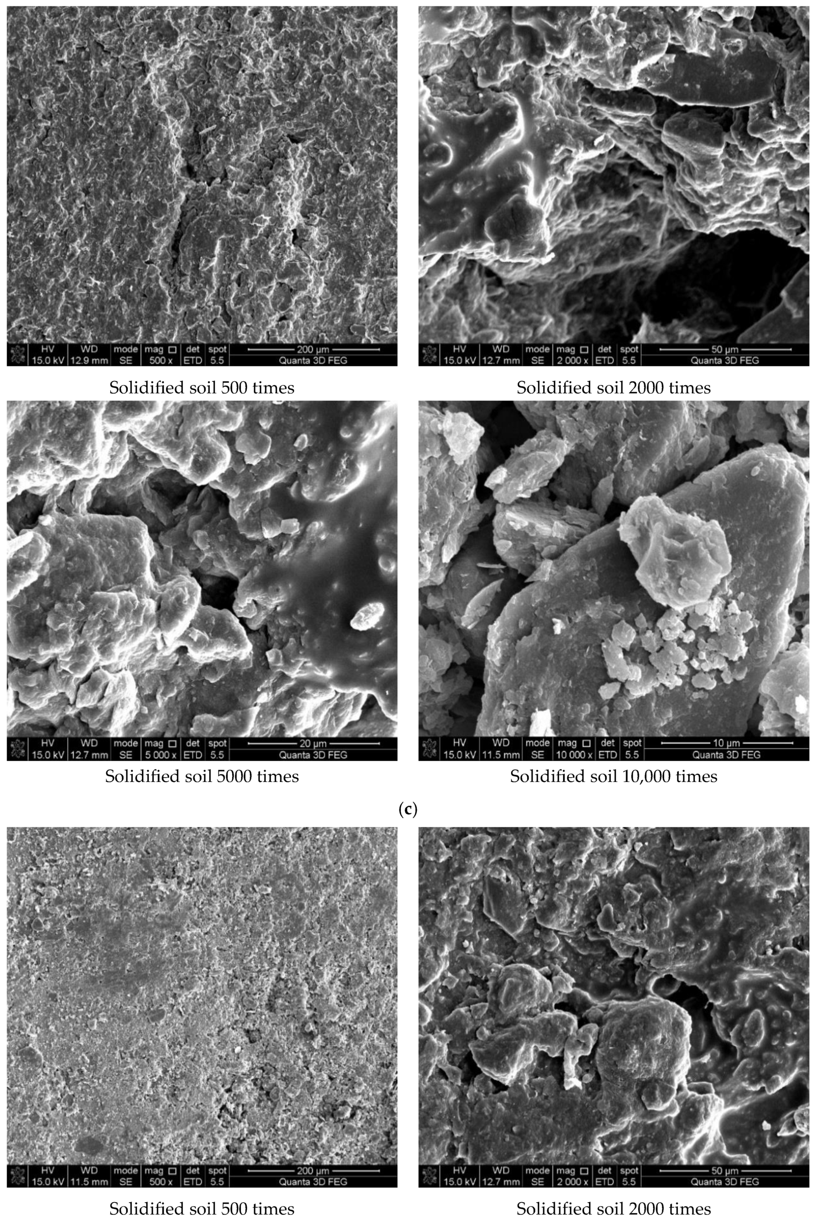 Materials 16 04316 g007c