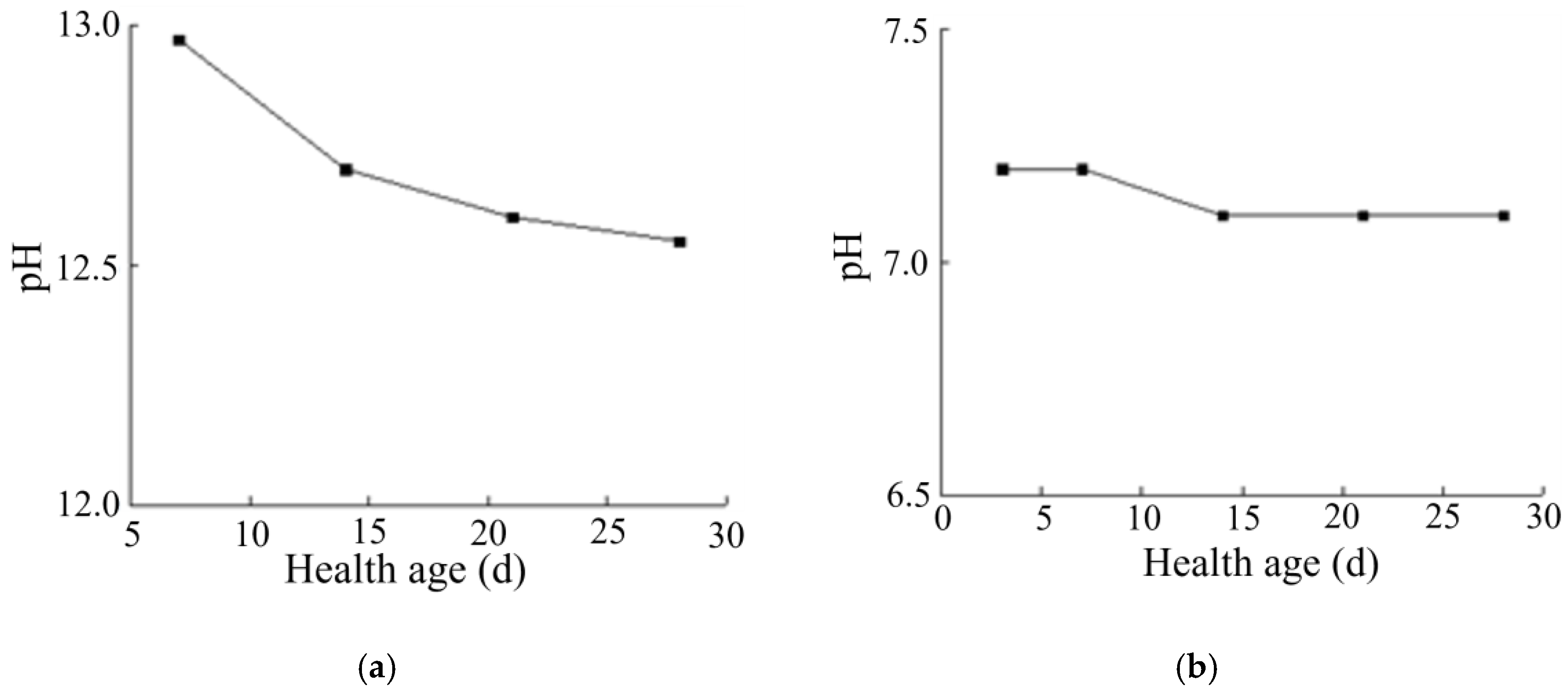Materials 16 04316 g008