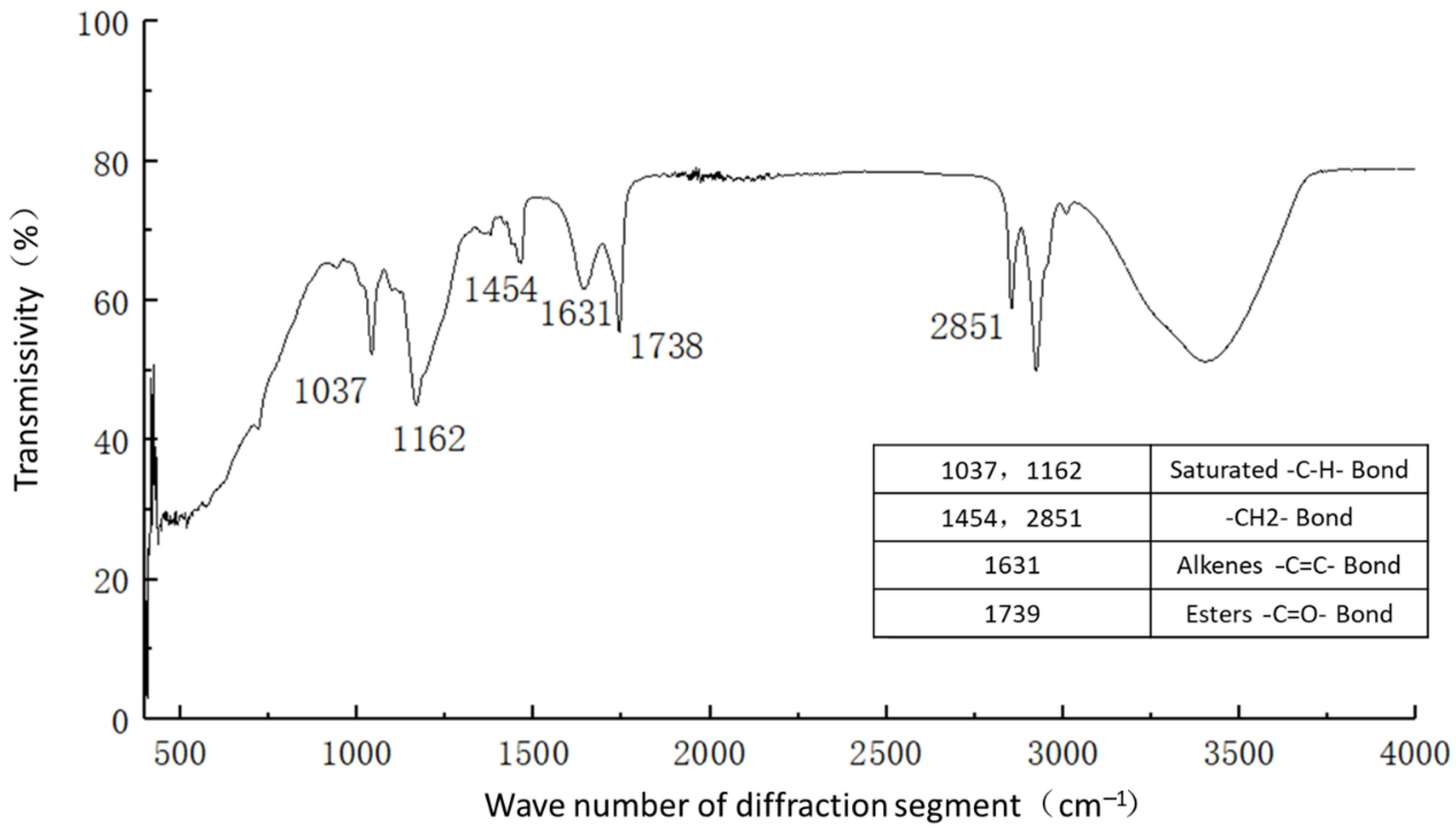 Materials 16 04316 g011