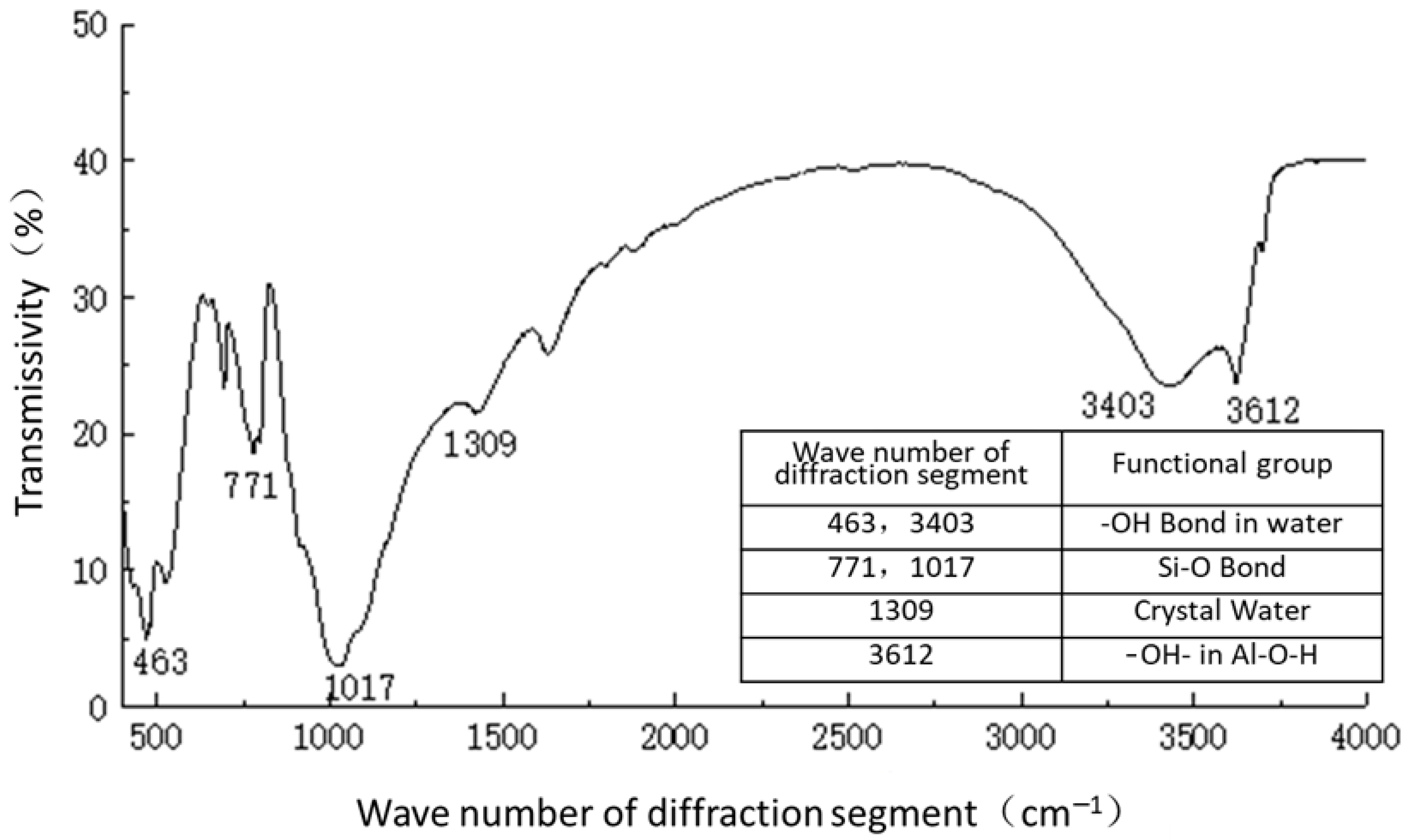 Materials 16 04316 g012