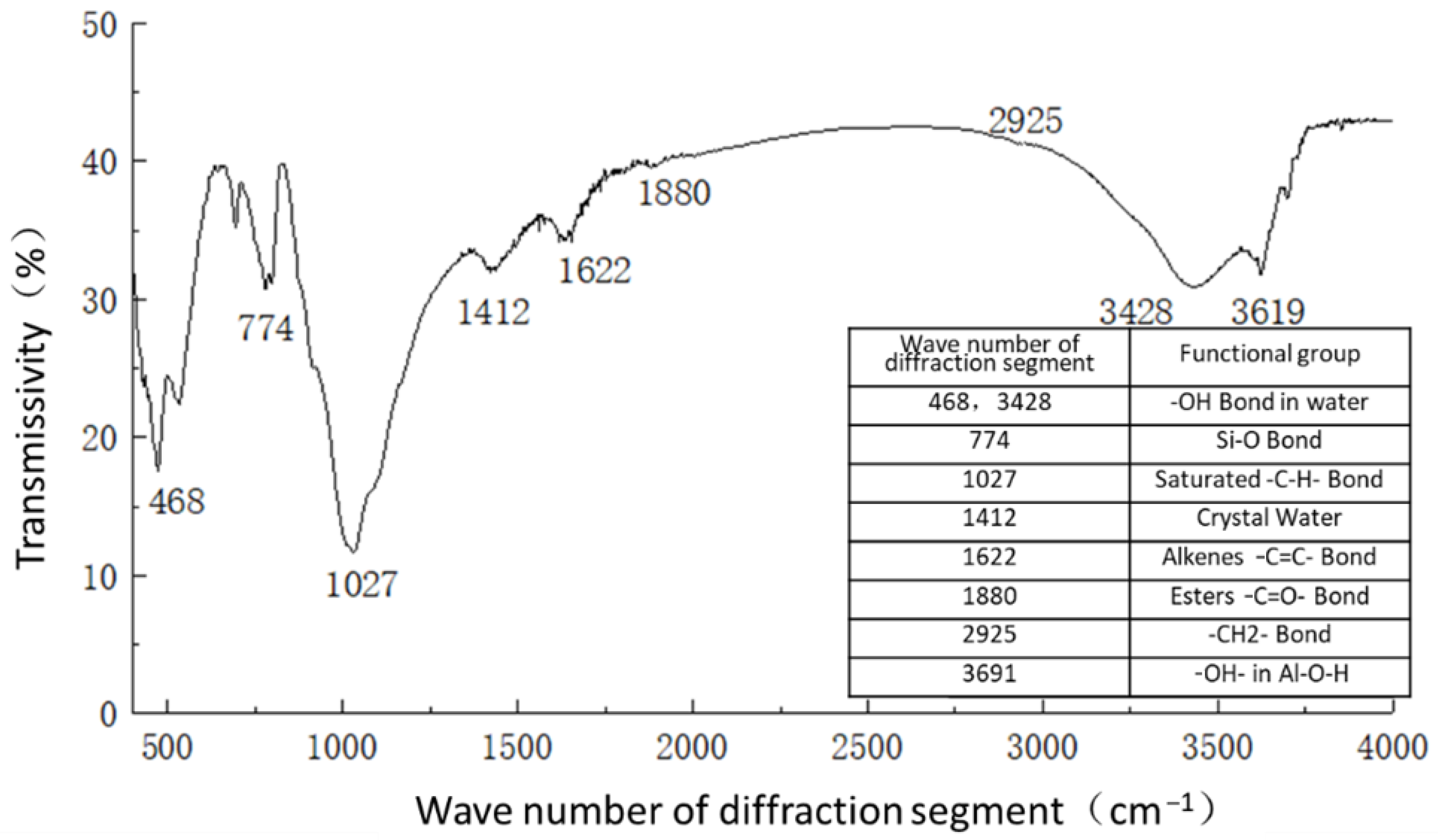 Materials 16 04316 g013