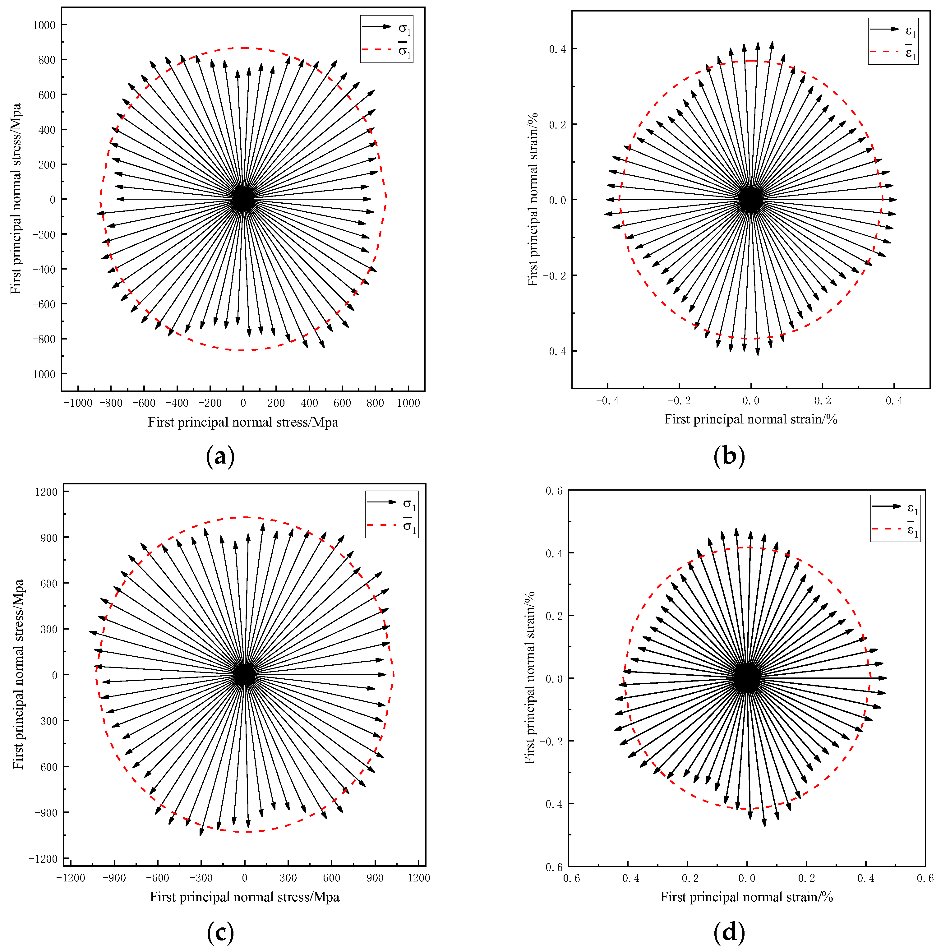 Materials 16 04321 g008