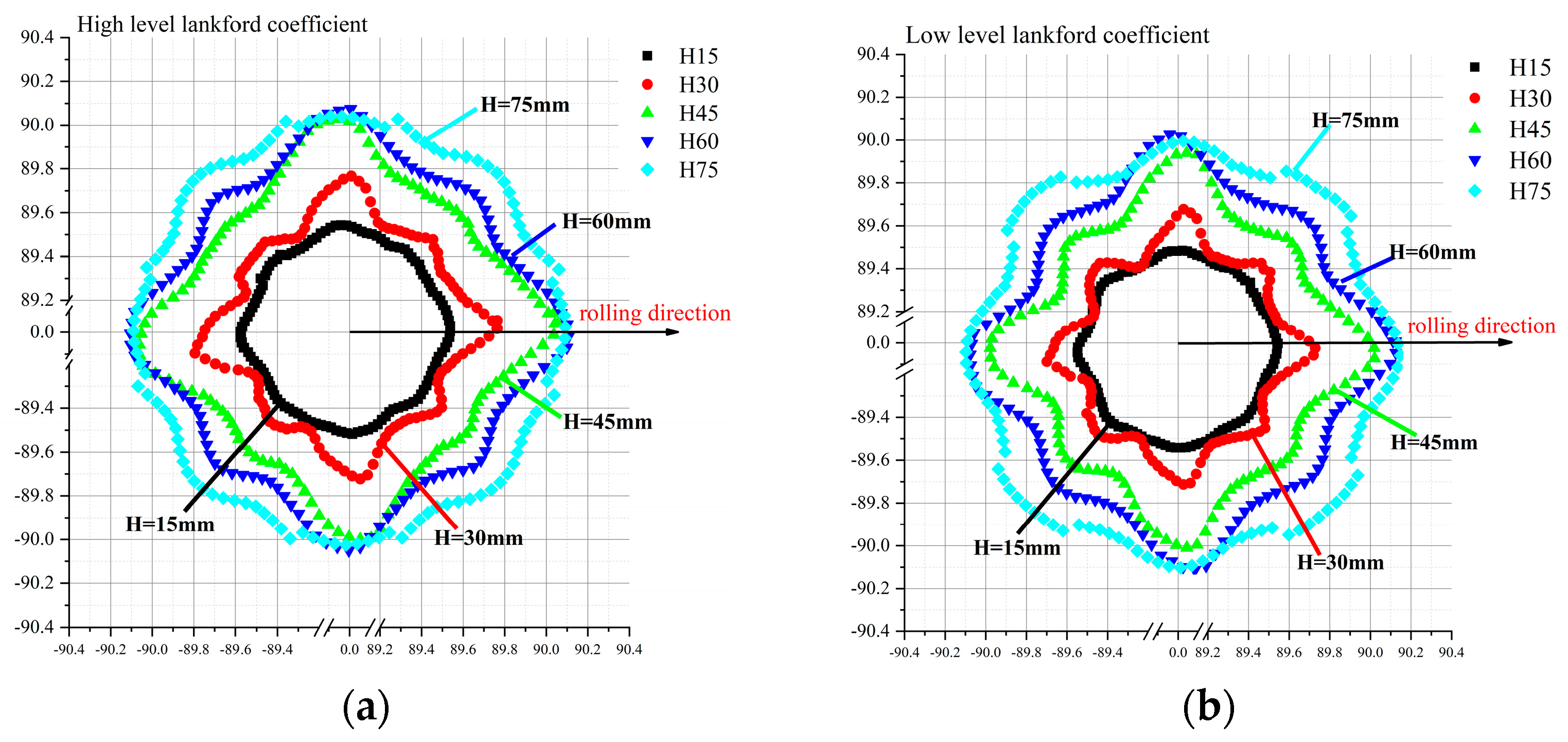 Materials 16 04321 g011a