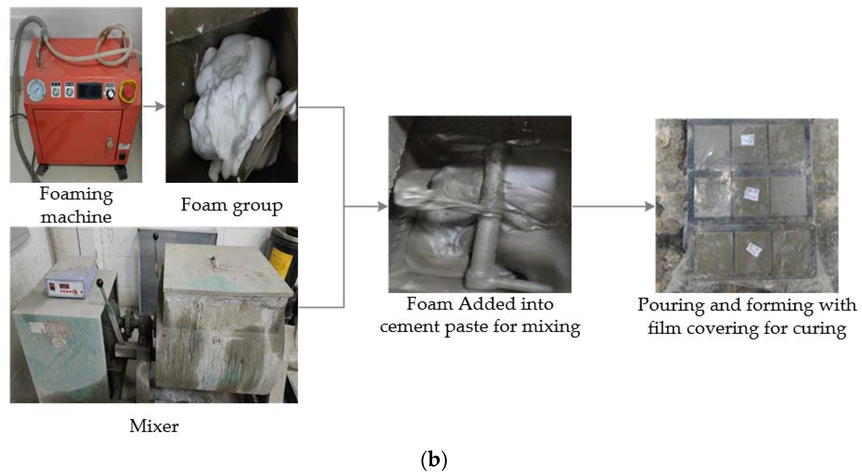 Materials 16 04325 g001b