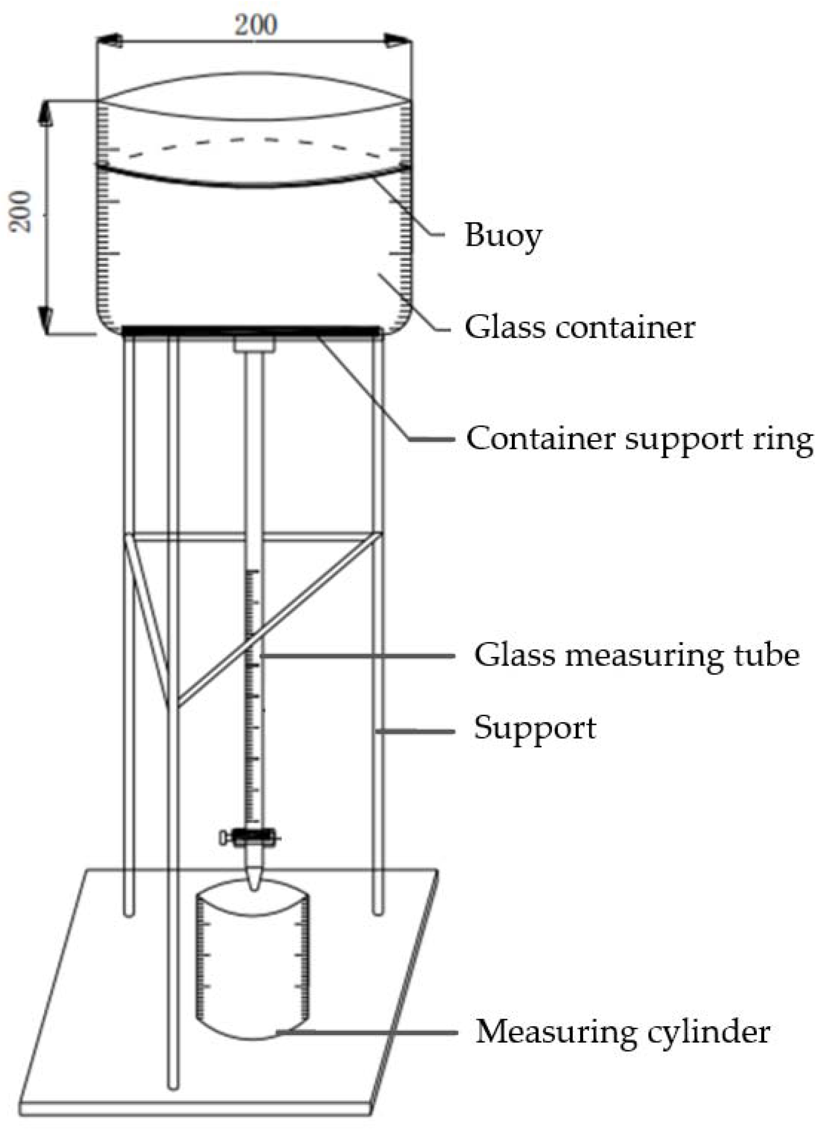 Materials 16 04325 g002