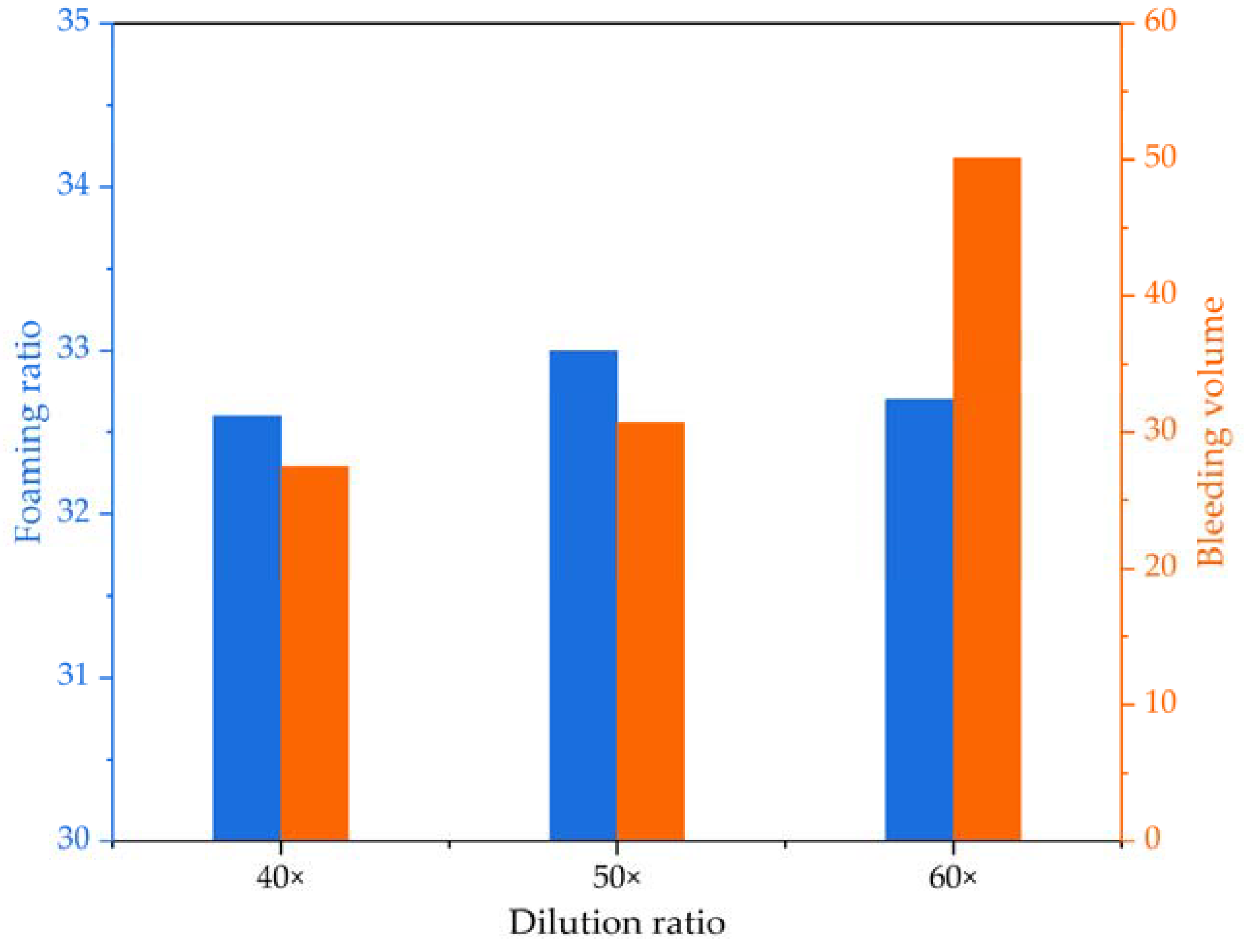 Materials 16 04325 g004