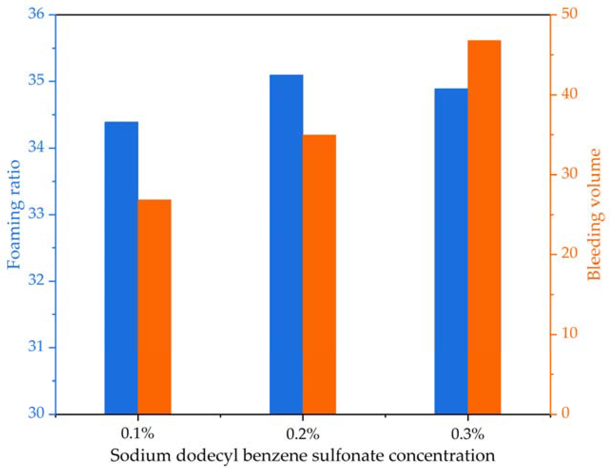 Materials 16 04325 g005