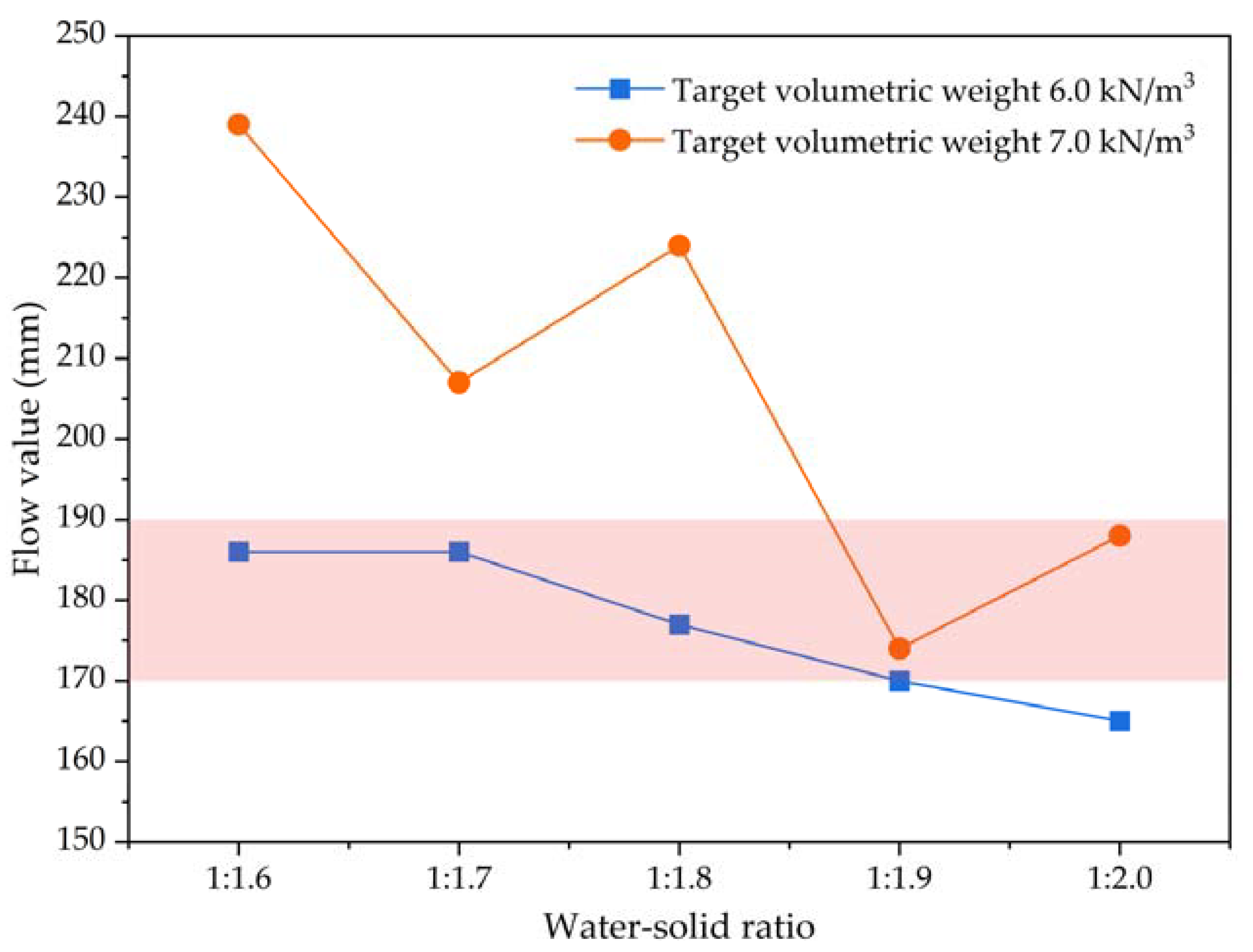 Materials 16 04325 g006
