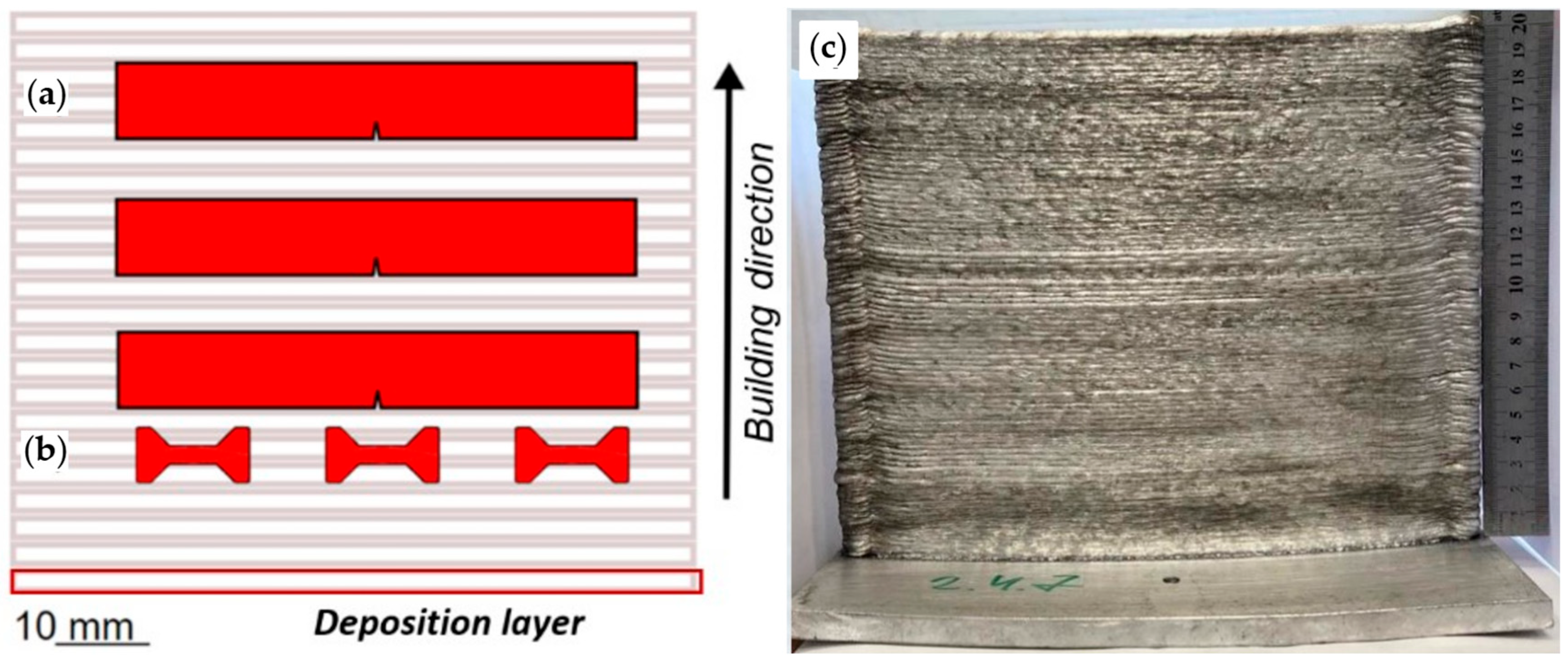Materials 16 04327 g003