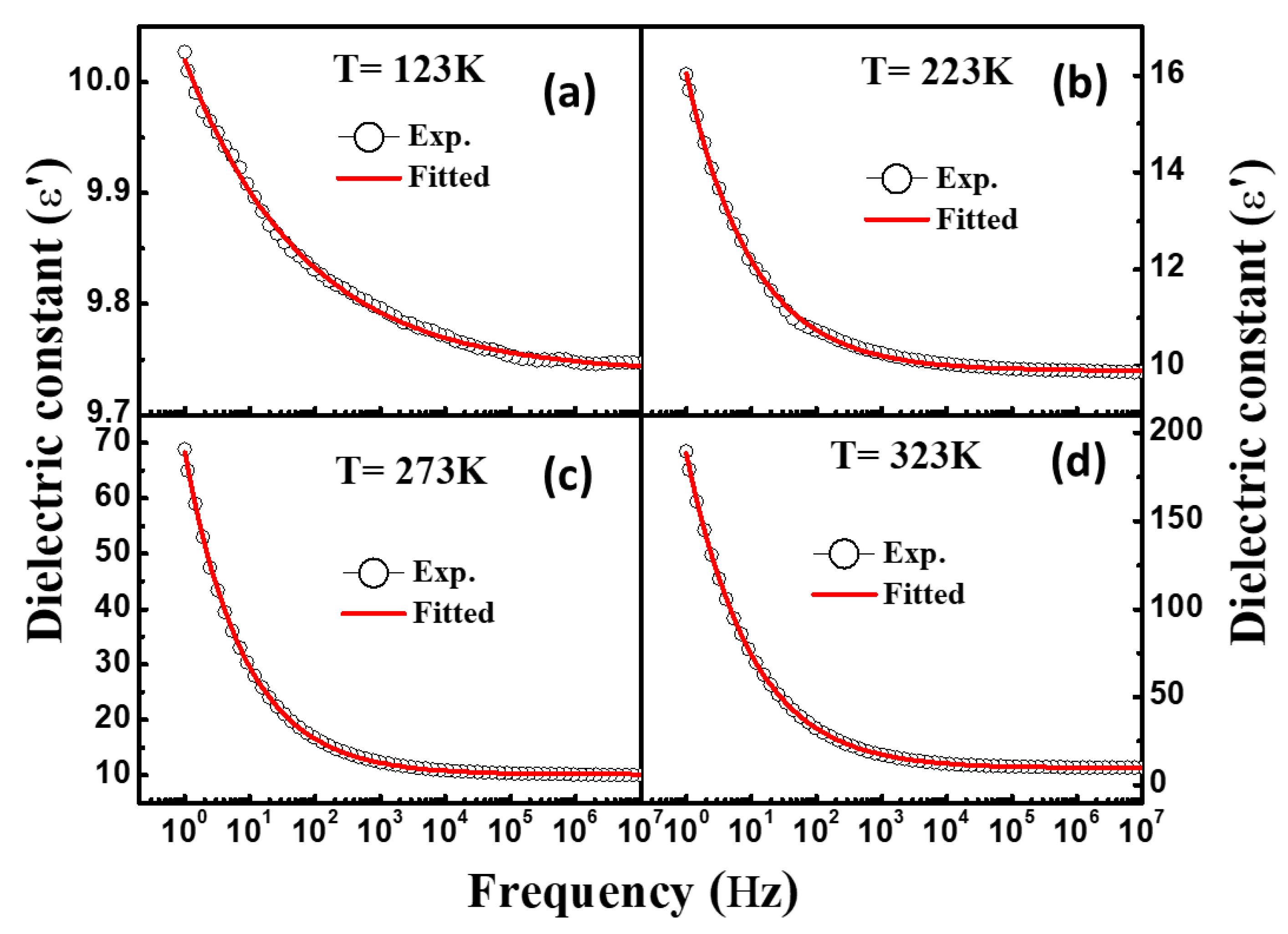Materials 16 04328 g005 Materials 16 04328 g005