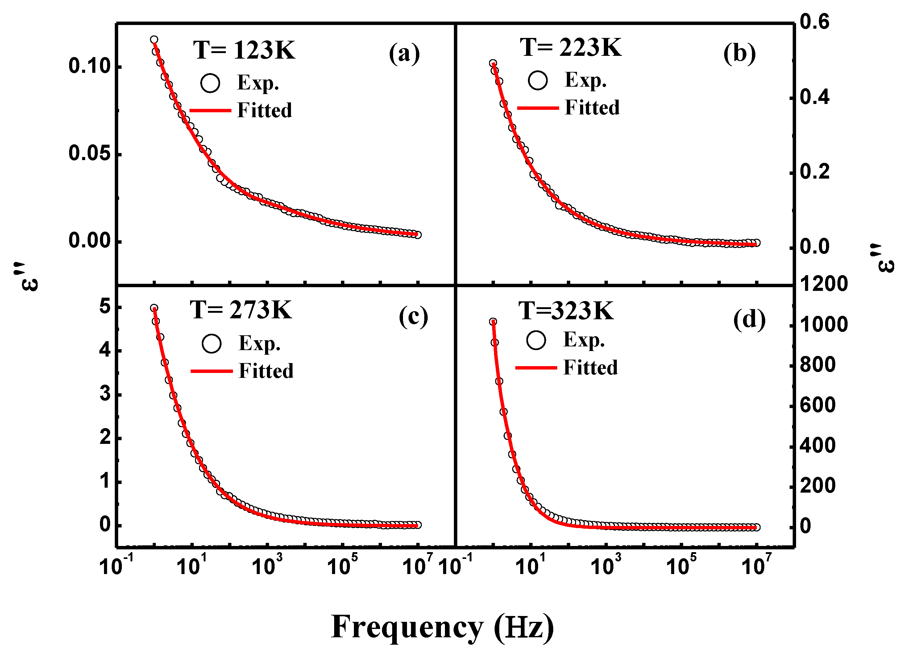 Materials 16 04328 g006 Materials 16 04328 g006